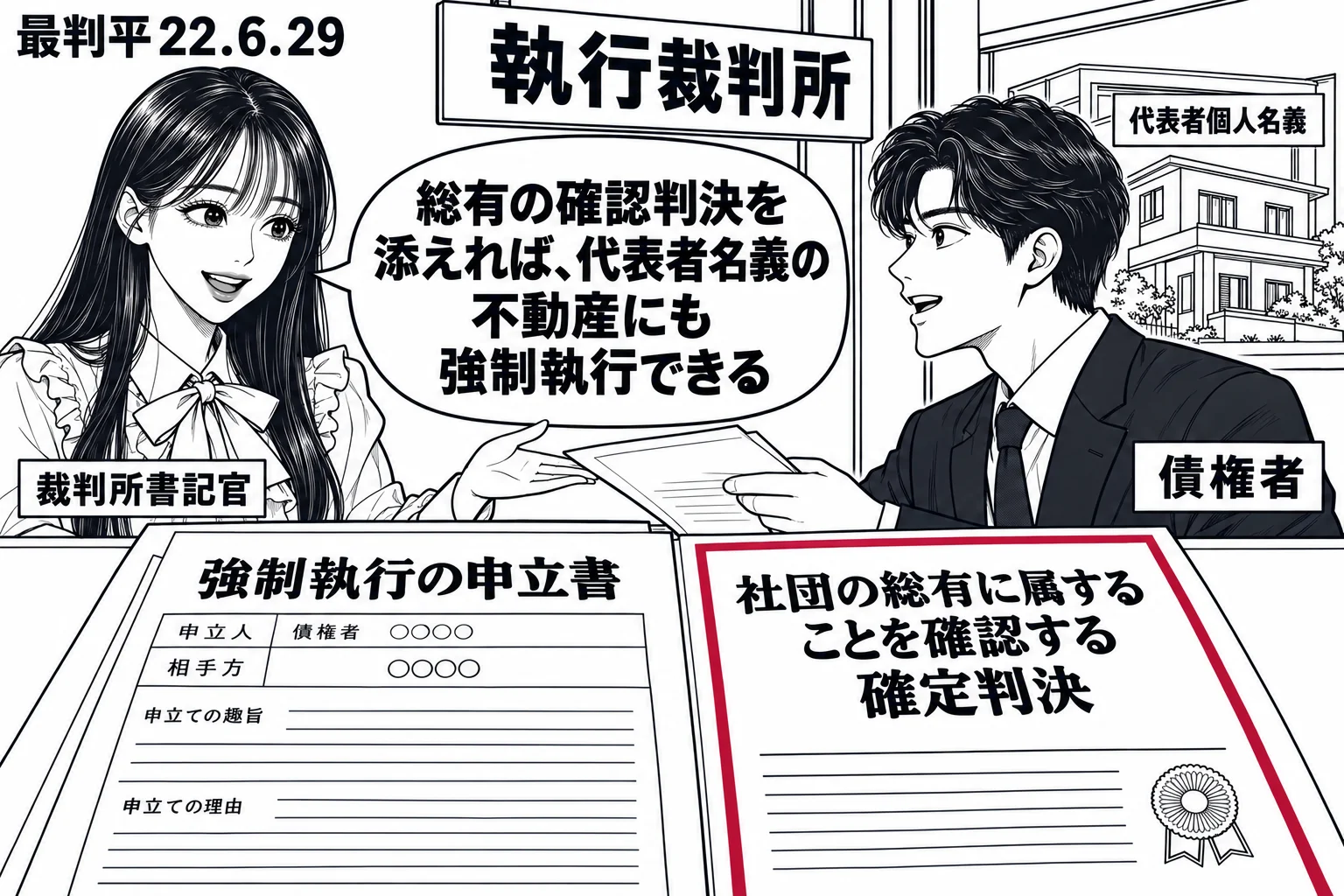 執行裁判所の受付の場面。カウンターに「強制執行の申立書」と、添付の「社団の総有に属することを確認する確定判決」が置かれている。窓の外に代表者個人名義の建物。先生が裁判所書記官役(札「裁判所書記官」)で申立書を受け付け、カウンターの外に男性(