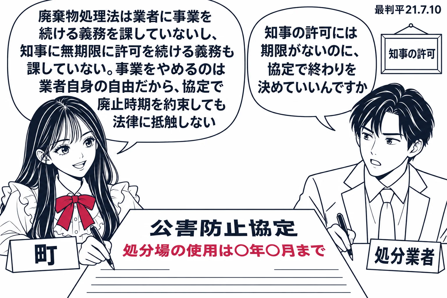 町役場の会議室の場面。先生が町長役（札「町」）で、産業廃棄物処分業者の男性（札「処分業者」）と「公害防止協定」と書かれた書面に署名している。書面には「処分場の使用は○年○月まで」と書かれている。処分業者の吹き出し「知事の許可には期限がないの