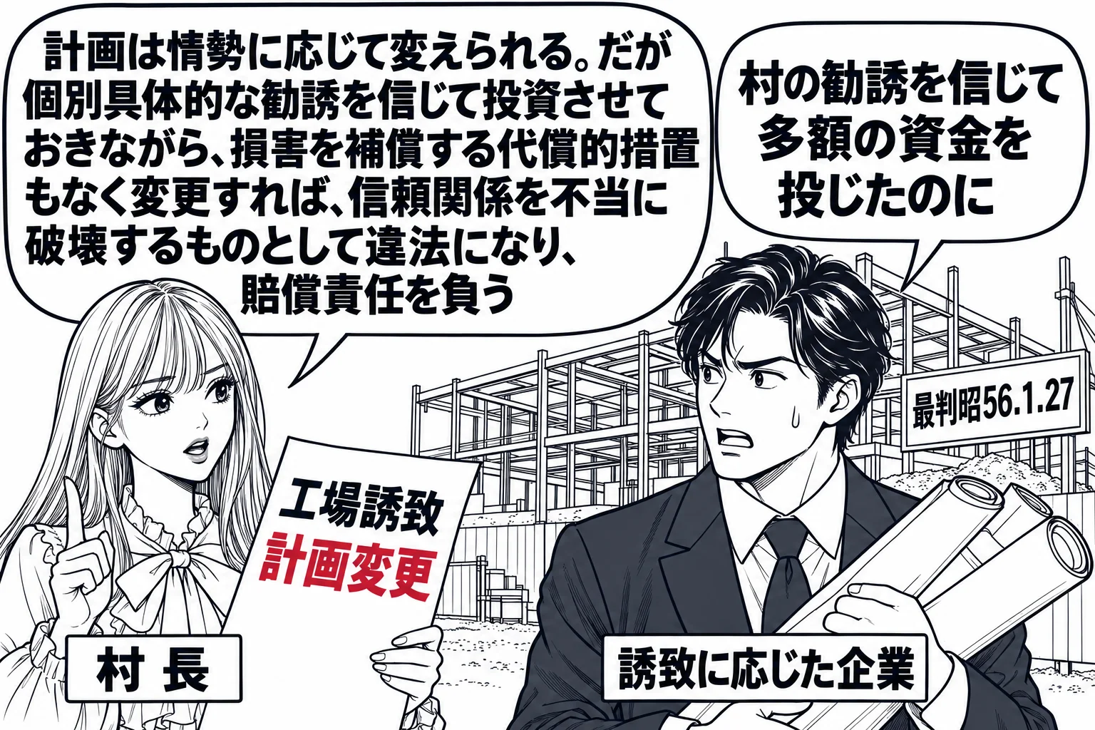 工場の建設現場の場面。先生が村長役（札「村長」）で「工場誘致 計画変更」と書いた紙を持ち、向かいに建設途中の工場の前で図面を抱えた経営者の男性（札「誘致に応じた企業」）が立っている。男性の吹き出し「村の勧誘を信じて多額の資金を投じたのに」。