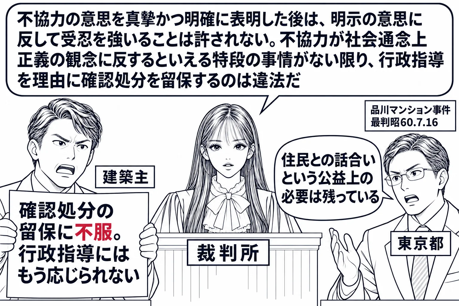 法廷の場面。先生が裁判官役（札「裁判所」）で法壇に座り、前に建築主の男性（札「建築主」）が「確認処分の留保に不服。行政指導にはもう応じられない」と書いた書面を掲げている。反対側に都の担当者の男性（札「東京都」）が「住民との話合いという公益上