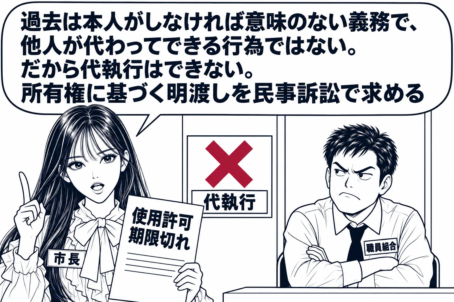 市庁舎の一室の入口の場面。先生が市長役（札「市長」）で「使用許可 期限切れ」と書いた通知を持ち、部屋の中に職員組合の男性（札「職員組合」）が机に座って動かない。先生の隣に「代執行」と書いた札があり、その上に深紅の×印。先生の吹き出し「退去は