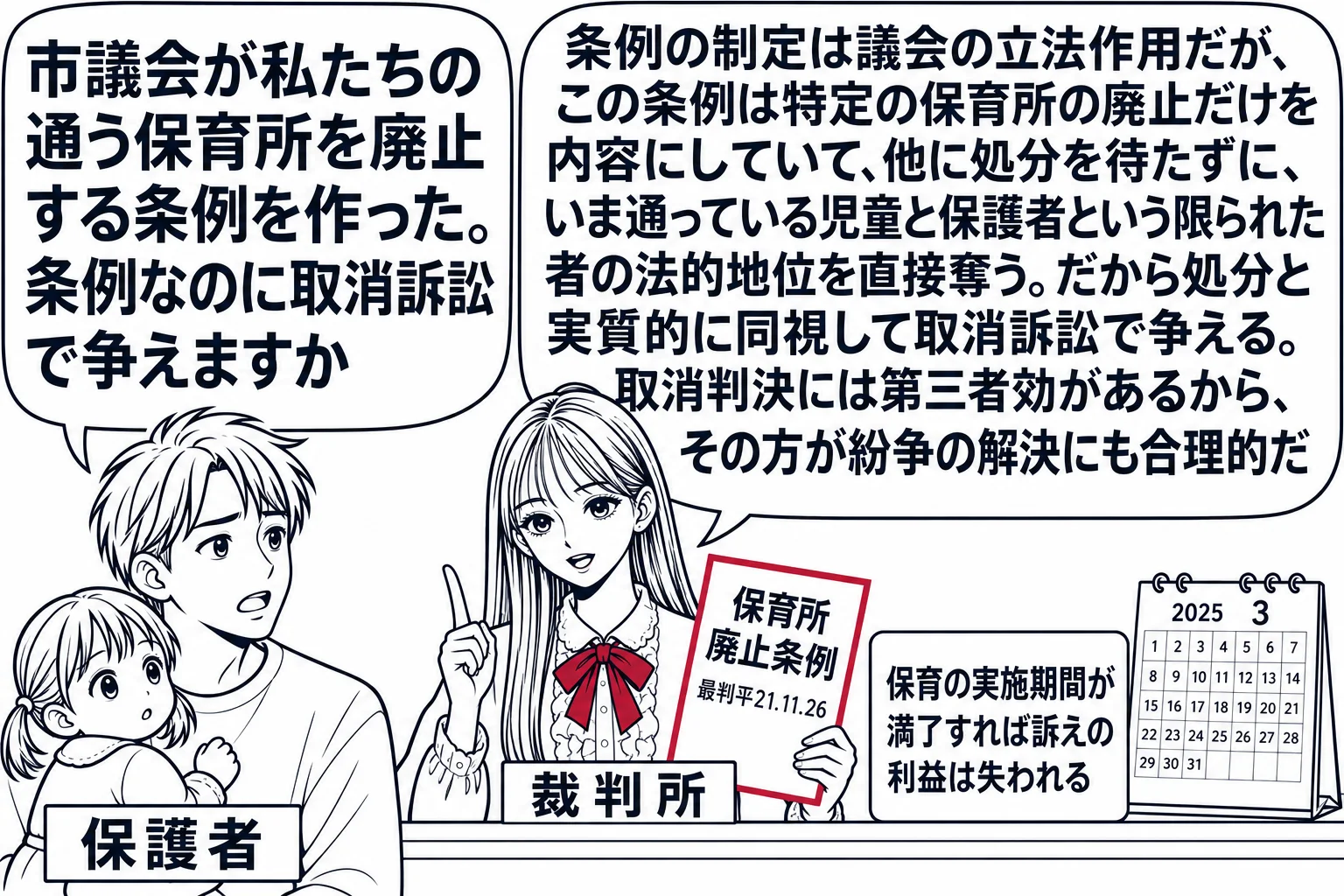 法廷の場面。先生が裁判官役（札「裁判所」）で法壇に座る。法壇の前に保育所の園児を連れた父親の男性（札「保護者」）が立ち、吹き出し「市議会が私たちの通う保育所を廃止する条例を作った。条例なのに取消訴訟で争えますか」。先生の吹き出し「条例の制定