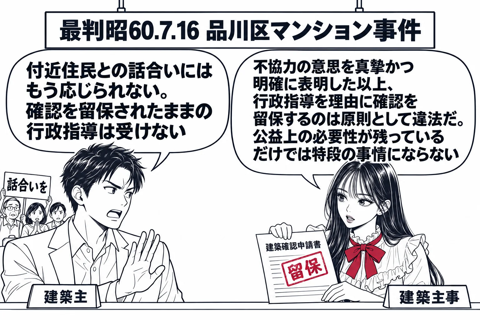 区役所の窓口の場面。先生が建築主事役（札「建築主事」）で、机の上に「建築確認申請書」を留め置いている。窓口の前の建築主の男性（札「建築主」）が吹き出し「付近住民との話合いにはもう応じられない。確認を留保されたままの行政指導は受けない」。先生