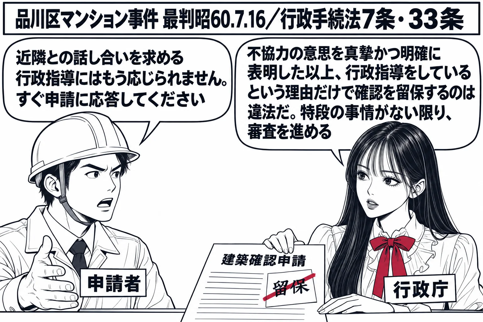 区役所の建築課。先生が役人役（札「行政庁」）で「建築確認申請」の書類を机に置いたまま持っている。建築主の男性（ヘルメット、札「申請者」）が吹き出し「近隣との話し合いを求める行政指導にはもう応じられません。すぐ申請に応答してください」。先生の