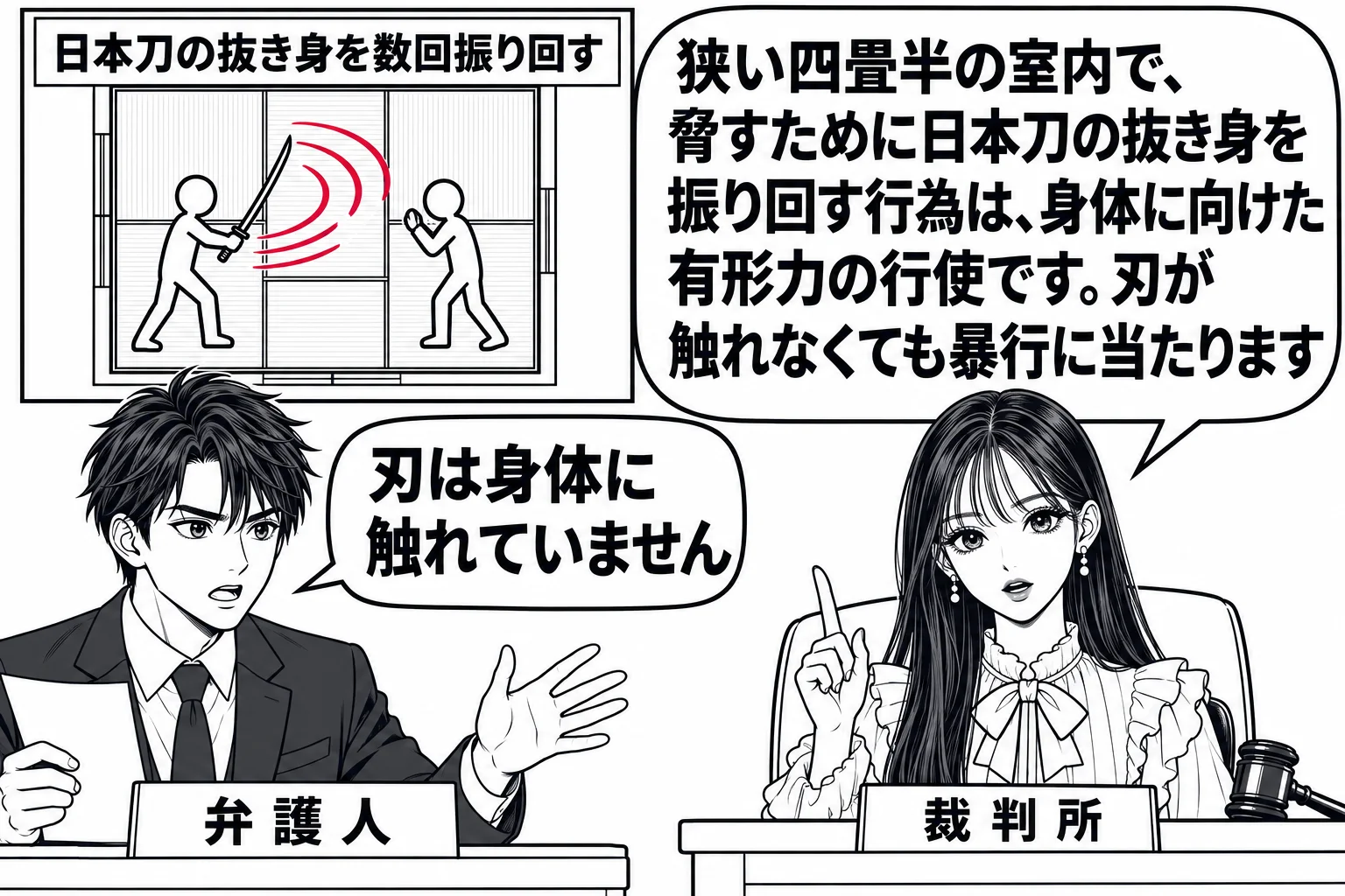 法廷の場面。先生が裁判官役（札「裁判所」）で法壇に座る。壁の掲示に四畳半の部屋の間取り図があり、部屋の中に人の形の印が二つ近い距離で向かい合い、一方の印の手元から弧を描く線と札「日本刀の抜き身を数回振り回す」。弁護人席の男性（札「弁護人」）