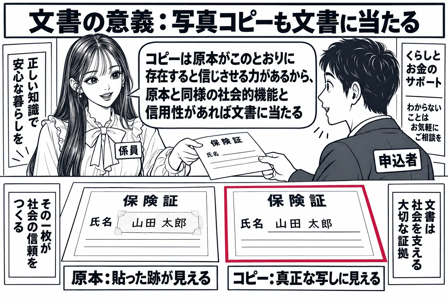消費者金融の窓口の場面。先生が窓口の係員役（札「係員」）でカウンターの内側に座り、差し出された保険証のコピーを手に取っている。カウンターの向かいに男性（札「申込者」）。カウンターの上に、氏名欄に小さな紙が貼られた保険証の原本（札「原本：貼っ