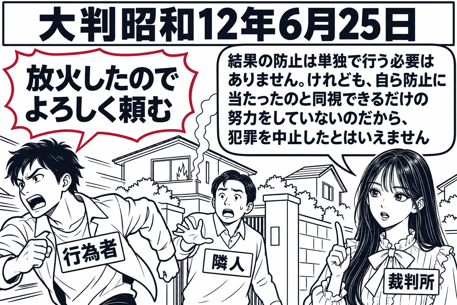 夜の住宅地の場面。奥の家の窓に小さな明かりが揺れ、煙が細く上がっている。手前の道を男性（札「行為者」）が走り去りながら、門の前に立つ隣人の男性（札「隣人」）に叫んでいる。行為者の吹き出し「放火したのでよろしく頼む」。道の脇に先生が裁判官役（
