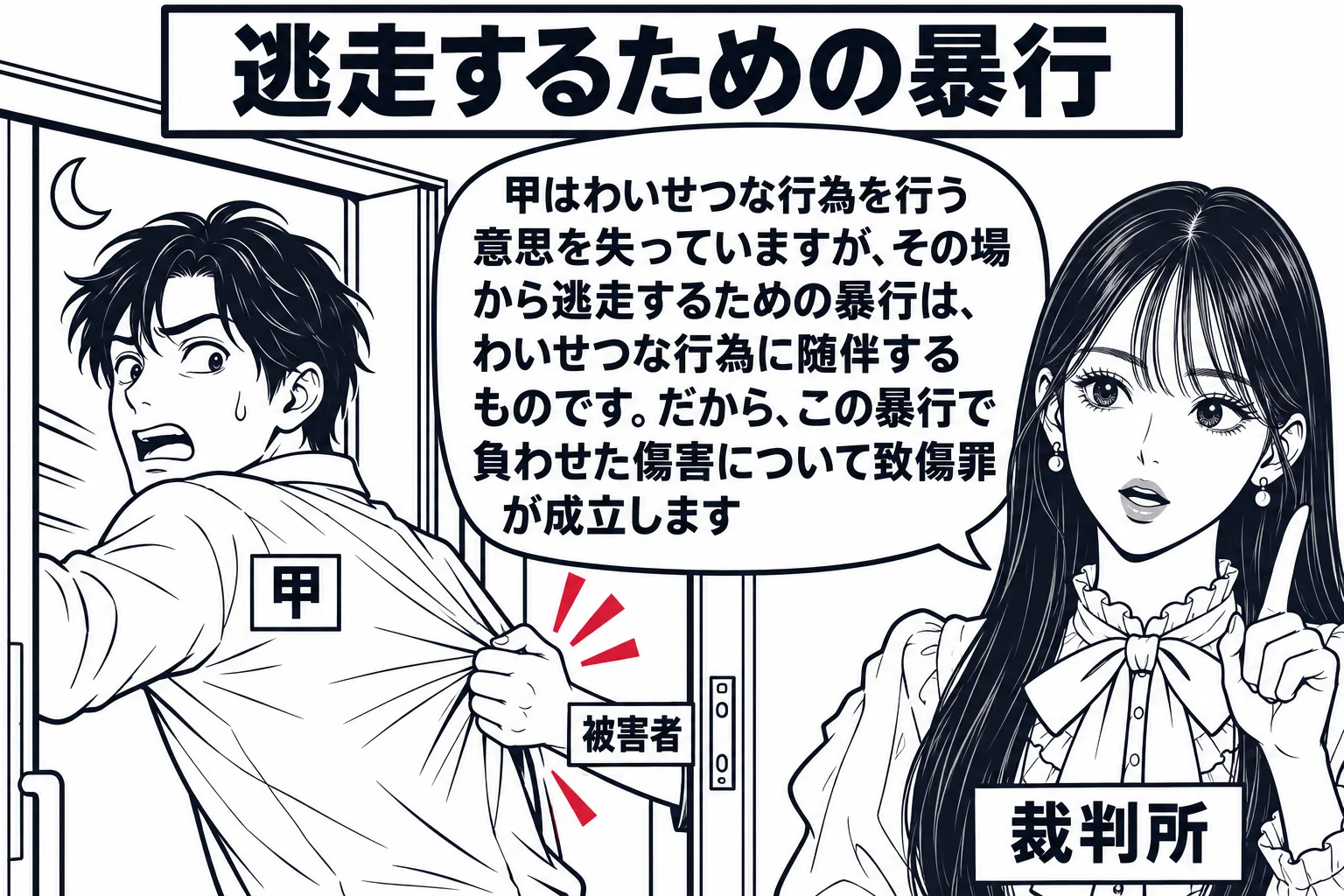 夜の住宅の玄関先の場面。男性（札「甲」）が玄関から外へ逃げ出そうとしており、室内から伸びた被害者の手が甲のシャツの背中をつかんでいる。被害者は手だけが描かれ、札「被害者」が付いている。先生が裁判官役（札「裁判所」）で玄関の外に立っている。先