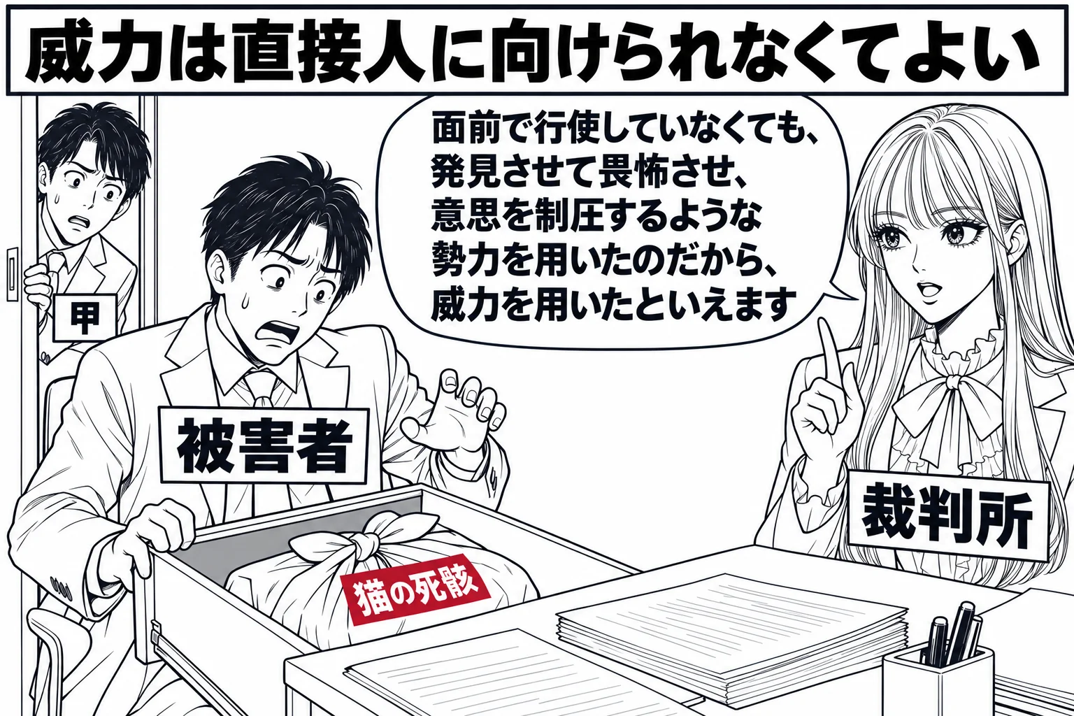 事務室の場面。男性（札「被害者」）が自分の机の引き出しを開け、中の布包みを見て驚いてのけぞっている。布包みには札「猫の死骸」が付いている。部屋の入口の陰から別の男性（札「甲」）がのぞいている。先生が裁判官役（札「裁判所」）で机の横に立ってい