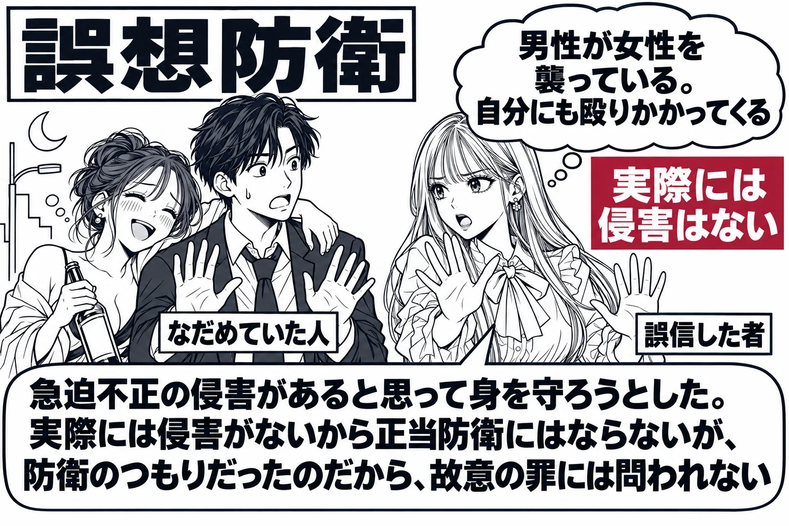 夜の路上の場面。酔った女性を男性（札「なだめていた人」）が両手で支えている。男性は驚いて両手を胸の前に上げている。その正面に先生（札「誤信した者」）が立ち、身構えている。先生の頭の上の雲形の枠に「男性が女性を襲っている。自分にも殴りかかって