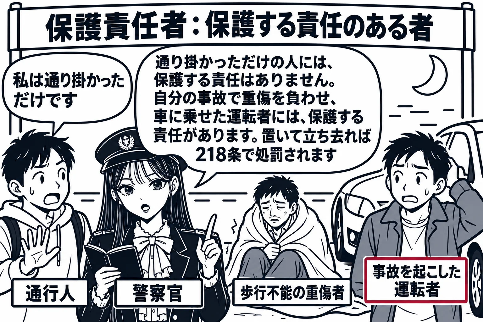 夜の路上の場面。先生が警察官役（札「警察官」）で手帳を持って立つ。左に男性（札「通行人」）、右に自動車の横に立つ男性（札「事故を起こした運転者」）。二人の間の地面に、毛布を掛けられて座り込んでいる男性（札「歩行不能の重傷者」）。通行人の吹き
