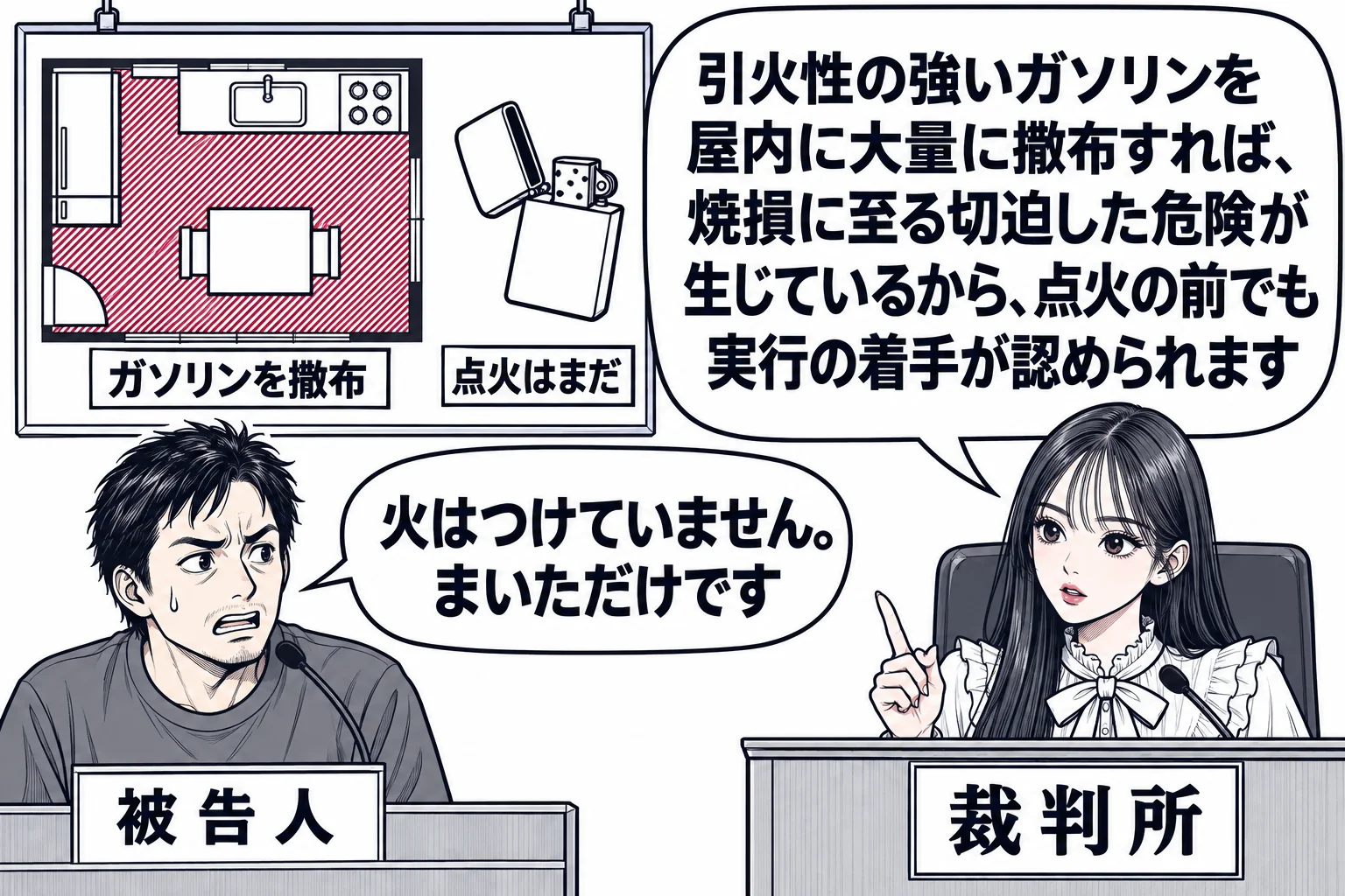 法廷の場面。先生が裁判官役（札「裁判所」）で法壇に座る。壁の掲示に家屋の台所の見取図があり、床一面に網掛けと札「ガソリンを撒布」、その横にライターの絵と札「点火はまだ」。証言台に男性（札「被告人」）。被告人の吹き出し「火はつけていません。ま