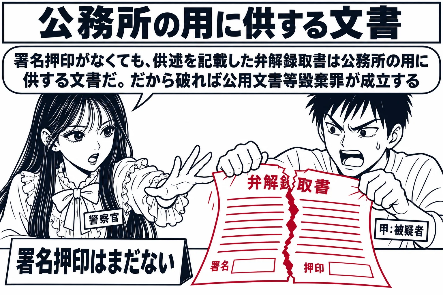 警察署の取調室の場面。先生が警察官役（札「警察官」）で机の向かいに立ち、手を伸ばして止めようとしている。机の手前で男性（札「甲：被疑者」）が書面を両手で破っている。書面には「弁解録取書」の表題があり、署名欄と押印欄は空白。机の上に札「署名押