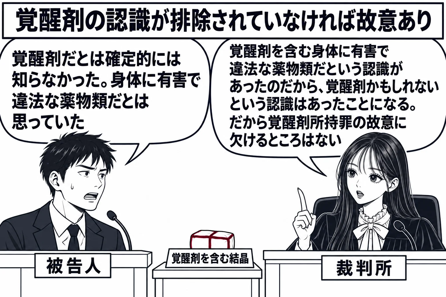 法廷の場面。先生が裁判官役（札「裁判所」）で法壇に座り、証言台に男性（札「被告人」）が立つ。証言台の横の机に小さな包み（札「覚醒剤を含む結晶」）。被告人の吹き出し「覚醒剤だとは確定的には知らなかった。身体に有害で違法な薬物類だとは思っていた
