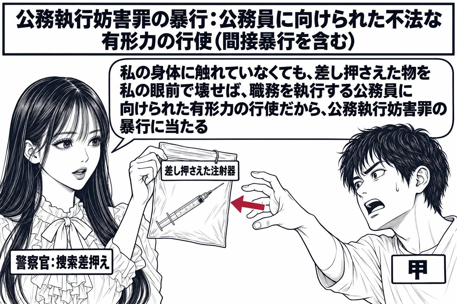 アパートの一室で捜索が行われている場面。先生が警察官役（札「警察官：捜索差押え」）で、手に持った透明な袋（札「差し押さえた注射器」）を掲げている。その正面に住人の男性（札「甲」）が袋に向かって手を伸ばそうとしている。先生の吹き出し「私の身体