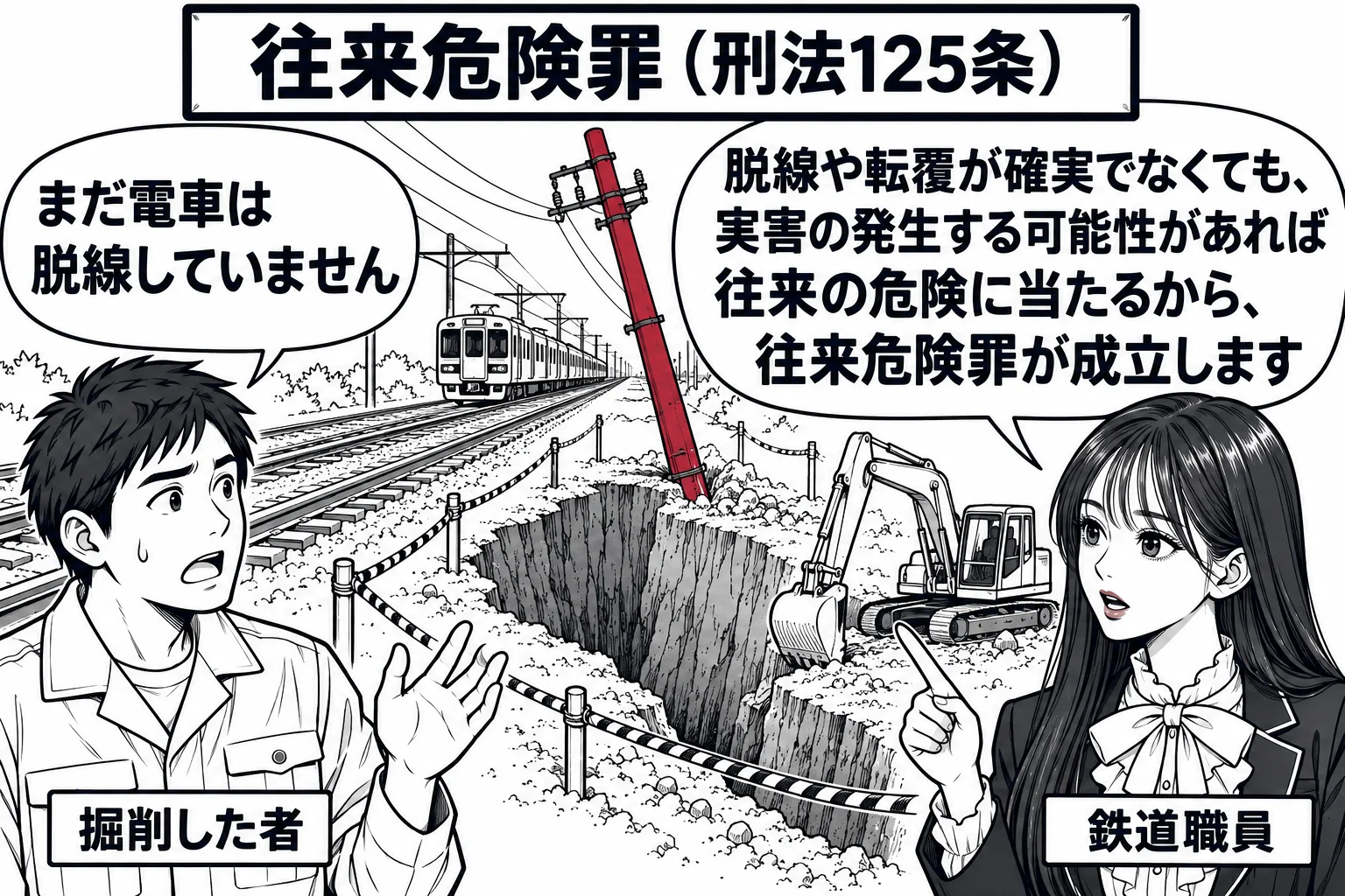 線路沿いの土地の場面。線路のすぐ脇の地面が深く掘られ、掘った穴の縁に電柱が傾きかけて立っている。穴の横にパワーショベル。線路の上に、遠くで停まっている電車。先生が鉄道職員役（札「鉄道職員」）で穴の縁に立ち、作業服の男性（札「掘削した者」）と