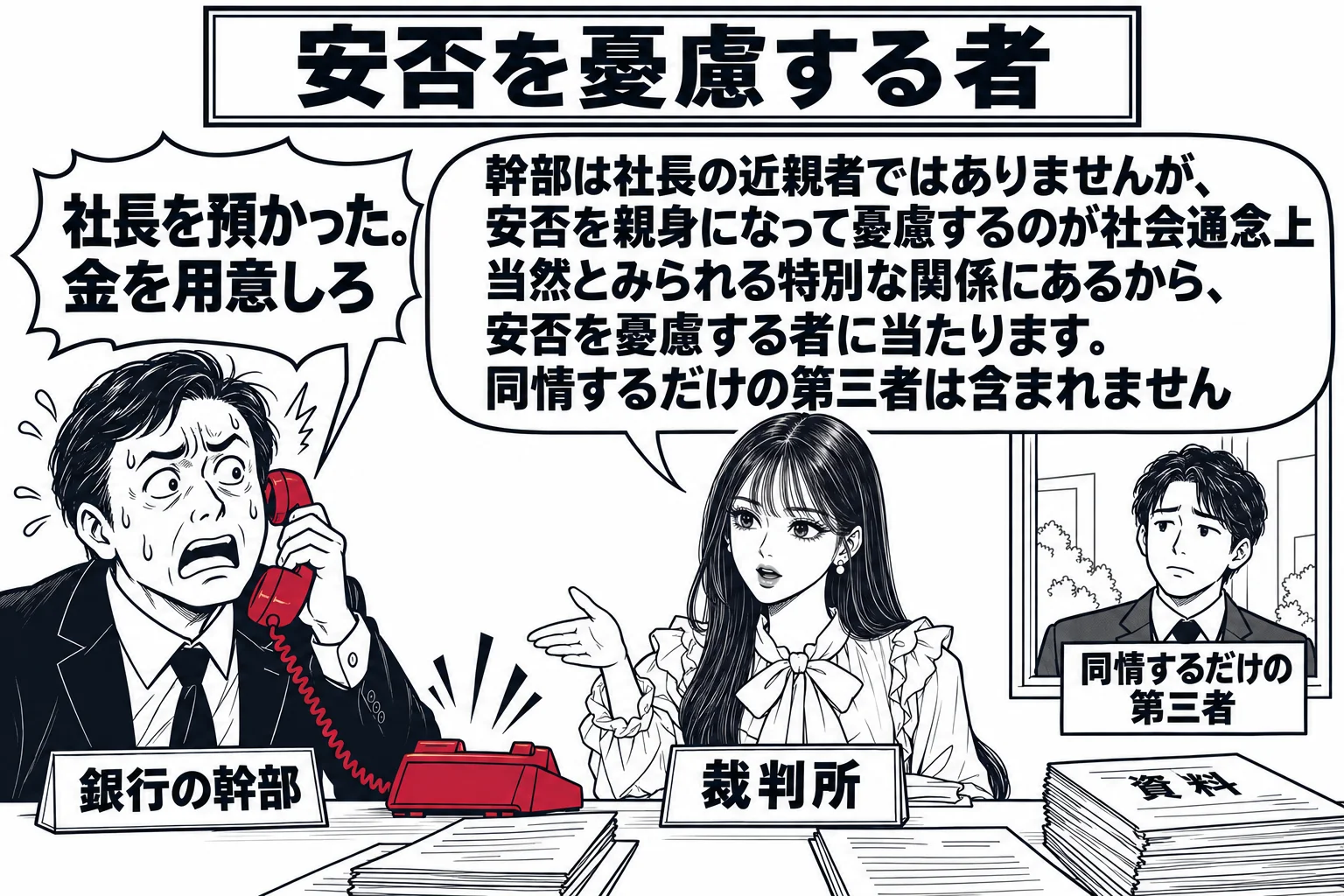 銀行の役員室の場面。机の上の電話が鳴り、受話器を取った男性（札「銀行の幹部」）が青ざめている。電話の吹き出し「社長を預かった。金を用意しろ」。先生が裁判官役（札「裁判所」）で机の横に立ち、幹部を手で示している。窓の外には通行人の男性（札「同