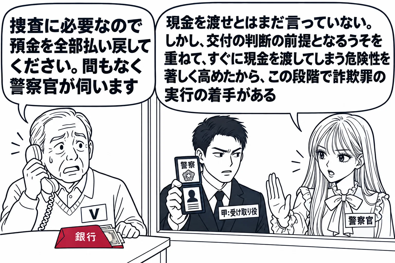住宅の居間の場面。高齢の男性（札「V」）が受話器を耳に当て、机の上に銀行の封筒に入った現金が置かれている。窓の外の道路を、先生が警察官役（札「警察官」）で歩いており、その前方で偽の警察手帳を持った男性（札「甲：受け取り役」）を呼び止めている