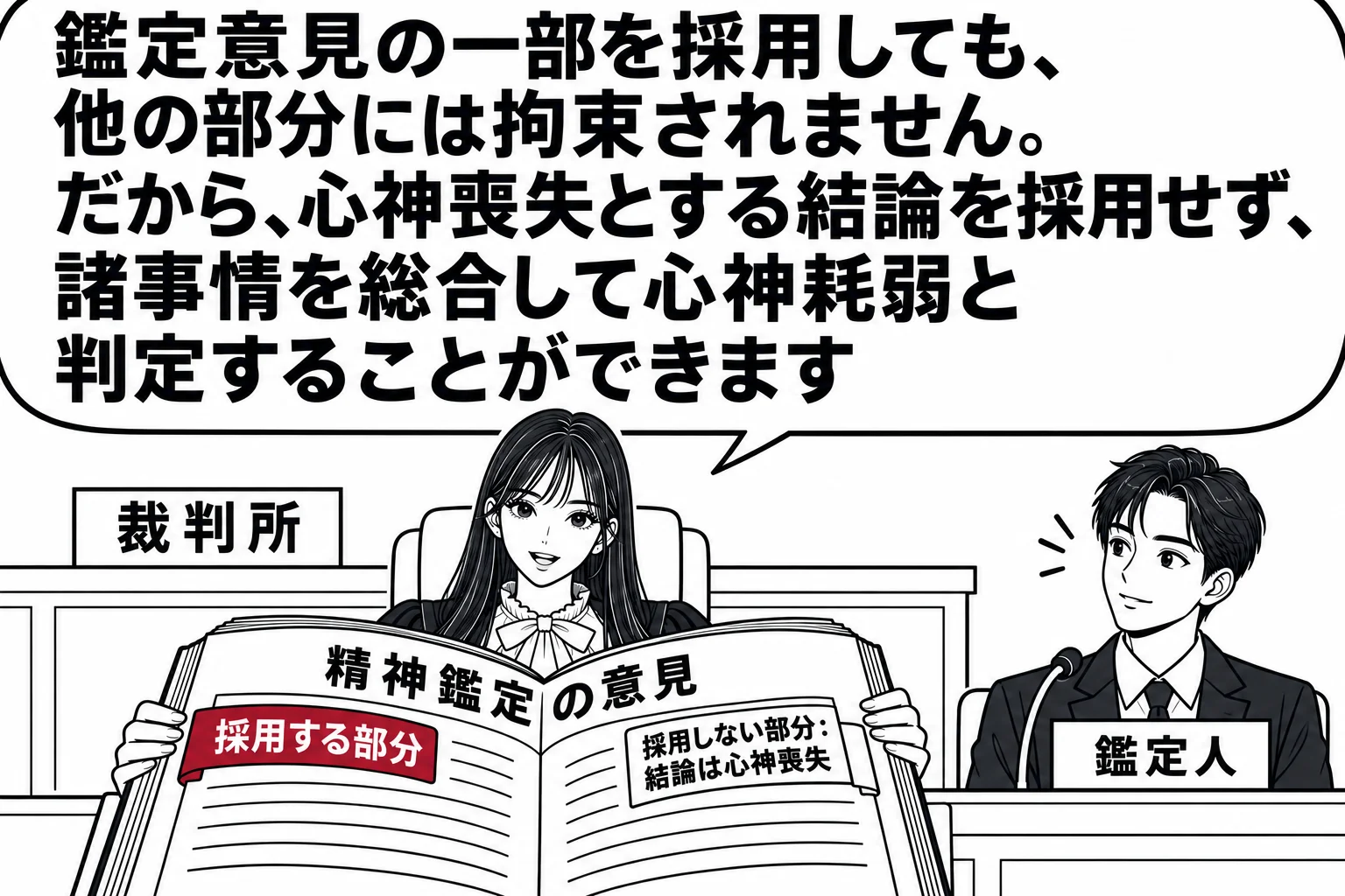 法廷の場面。先生が裁判官役（札「裁判所」）で法壇に立ち、一冊の鑑定書（札「精神鑑定の意見」）を開いている。鑑定書の左のページに「採用する部分」と書いた付箋、右のページに「採用しない部分：結論は心神喪失」と書いた付箋が貼られている。証言台の脇