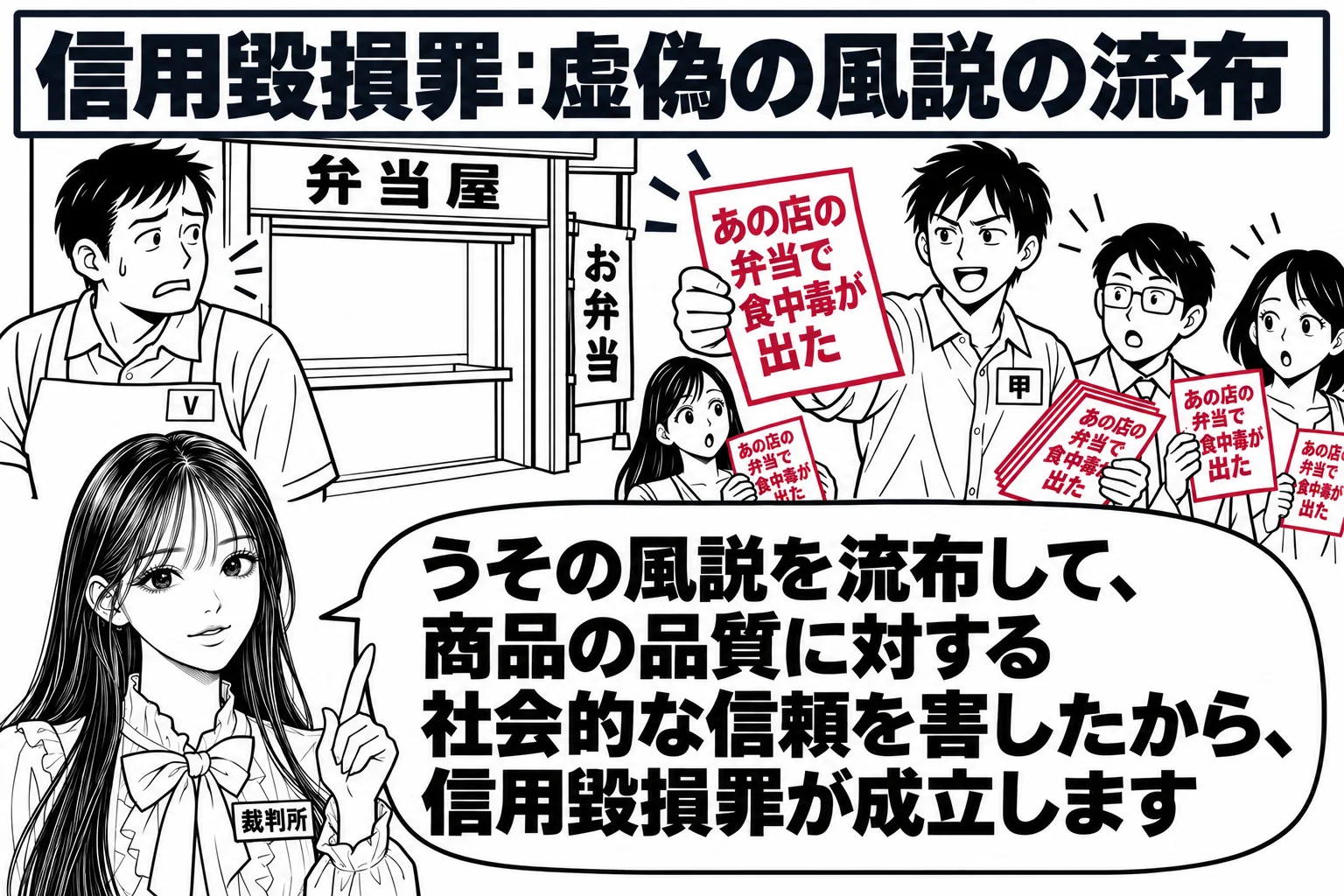 商店の前の場面。弁当屋の店先で、店主の男性（札「V」）が客のいない店内を見て困っている。通りの向こうで男性（札「甲」）が数人の通行人にビラを配っている。ビラには「あの店の弁当で食中毒が出た」と書かれている。先生が裁判官役（札「裁判所」）で手