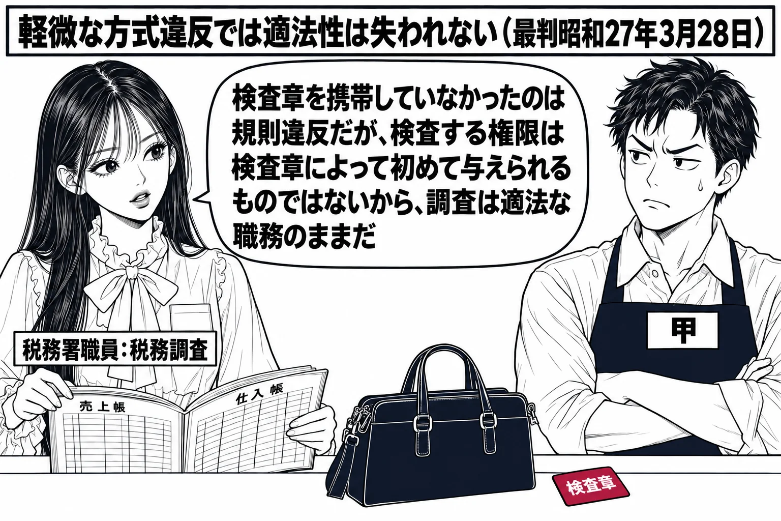 商店の帳場の場面。先生が税務署職員役（札「税務署職員：税務調査」）で帳簿を開いて調べており、胸ポケットは空で、足元の鞄の外に「検査章」と書いた小さな札が置き忘れられている。向かいに店主の男性（札「甲」）が腕を組んで立っている。先生の吹き出し