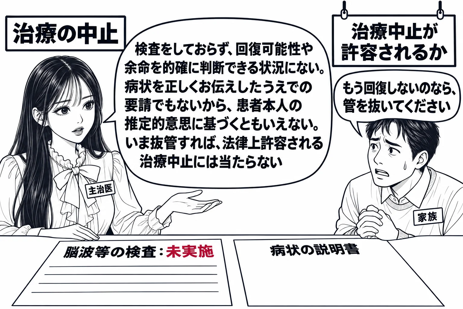 病院の面談室の場面。先生が医師役（札「主治医」）で机の前に座り、向かいに患者の家族の男性（札「家族」）が座っている。机の上に二つの書類があり、一つは「脳波等の検査：未実施」と書いたカルテ、もう一つは「病状の説明書」で空欄のまま。壁に札「治療