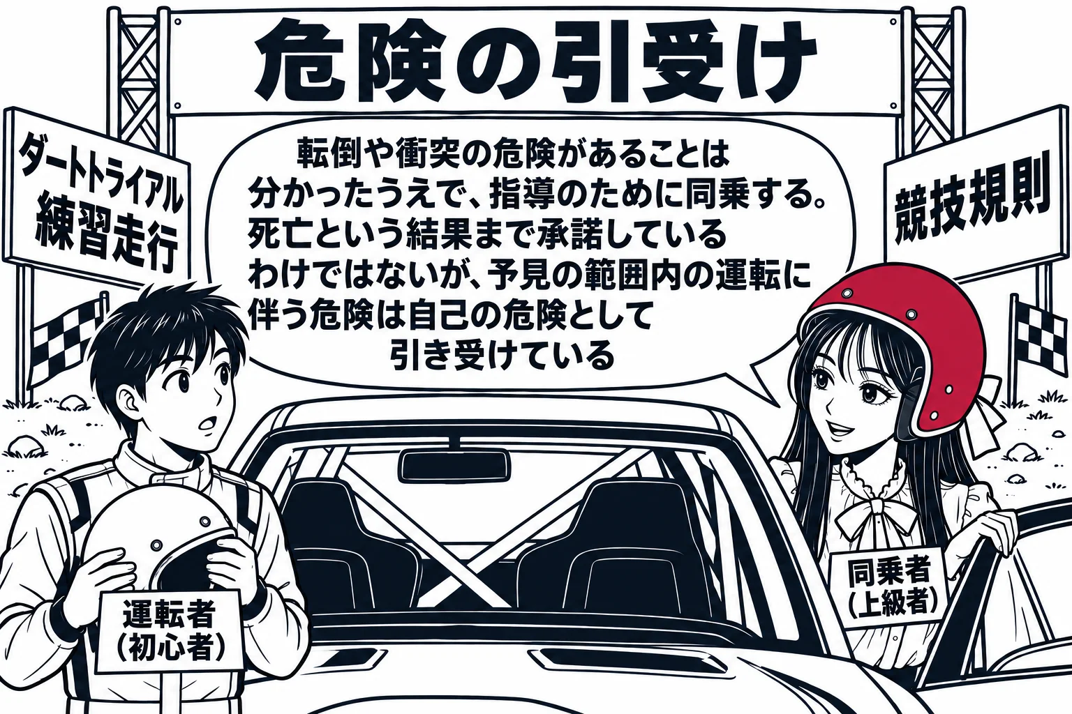 未舗装の競技コースのスタート地点の場面。競技用の車が停まり、運転席の横に初心者の男性（札「運転者（初心者）」）がヘルメットを持って立つ。先生が指導役（札「同乗者（上級者）」）でヘルメットをかぶり、助手席のドアに手を掛けている。コース脇に看板