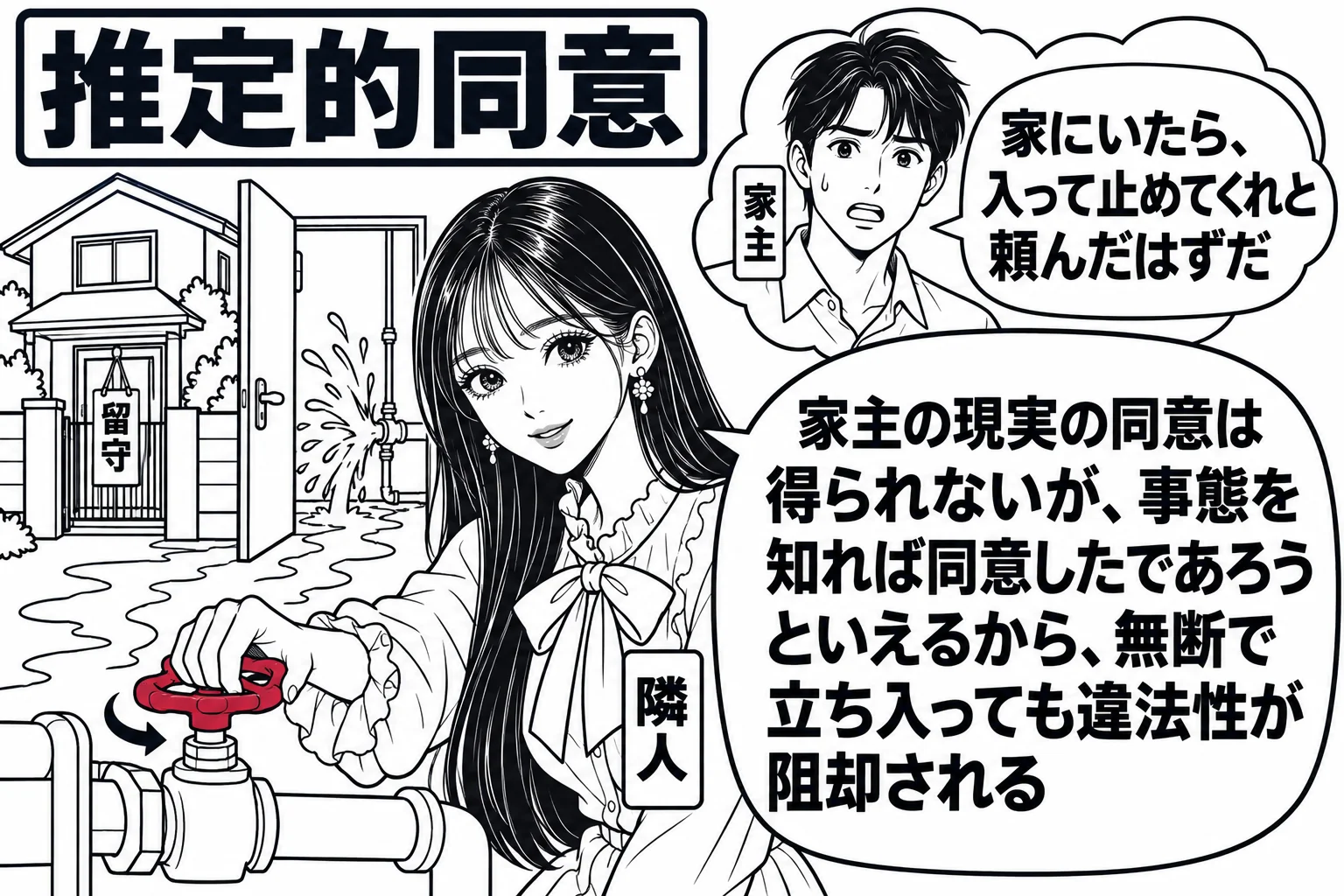 住宅地の場面。左に留守の家（玄関に札「留守」）があり、開いた勝手口の奥の床に水たまりが広がり、破裂した水道管から水が噴き出している。先生が隣人役（札「隣人」）で勝手口から入り、水道の元栓のハンドルに手を掛けて閉めている。画面の右上に、外出先