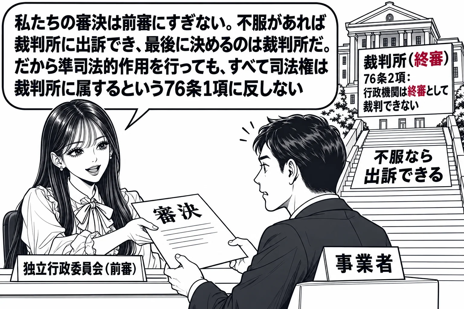 先生が公正取引委員会の審判長役（札「独立行政委員会（前審）」）で審判席に座り、「審決」と書かれた紙を事業者の男性（札「事業者」）に渡している。男性の後ろに階段があり、上に裁判所の建物と札「裁判所（終審）76条2項：行政機関は終審として裁判で