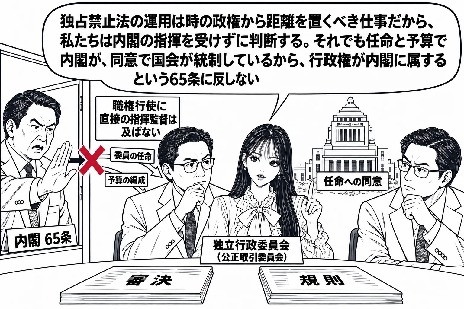 公正取引委員会の会議室の場面。先生が委員長役（札「独立行政委員会（公正取引委員会）」）で合議の机の中央に座り、左右に委員の男性たち。机の上に「審決」と「規則」の紙。左の扉の外に内閣総理大臣役の男性（札「内閣 65条」）が立ち、指示の矢印が扉