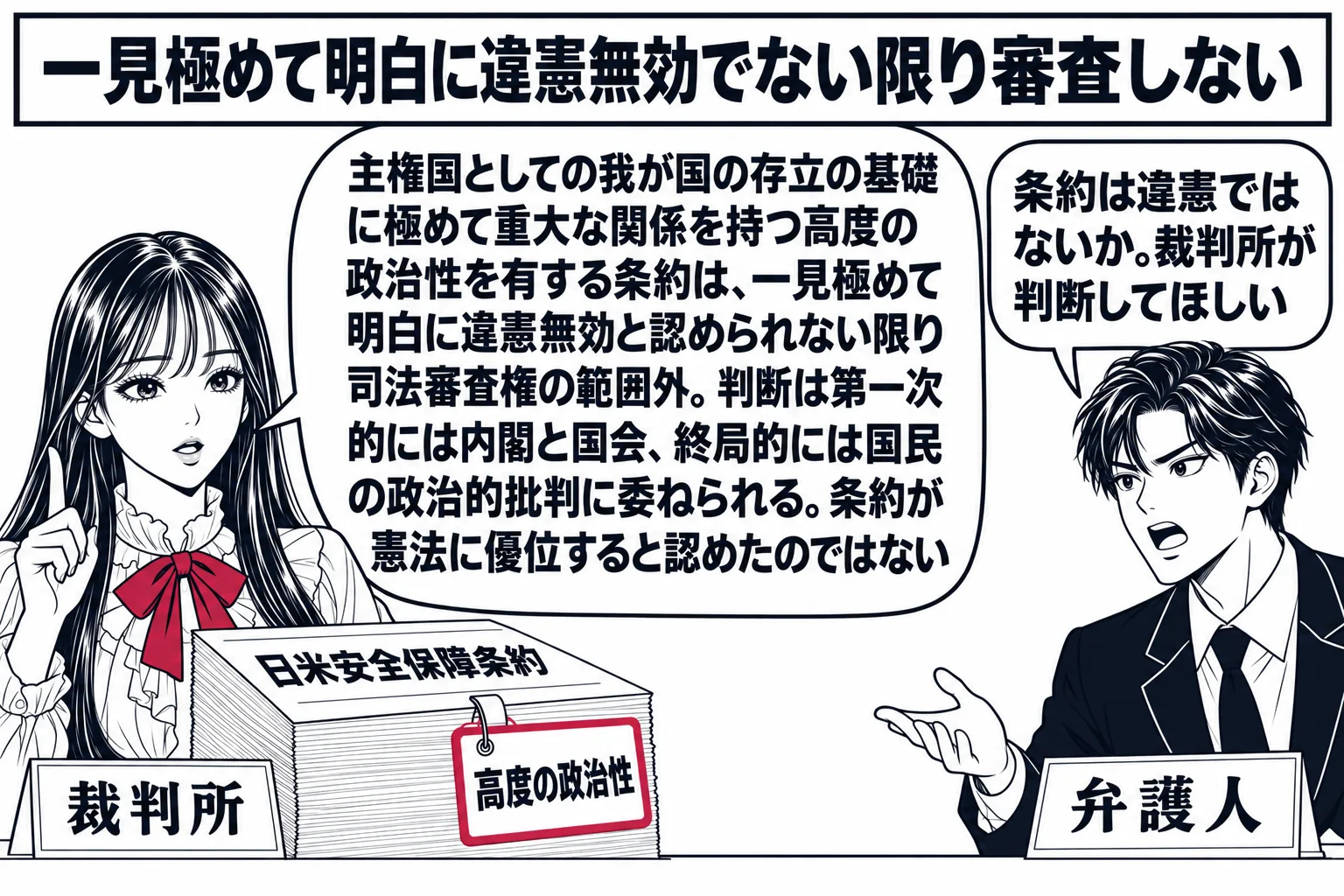 同じ裁判所の法廷の場面で、先生が裁判官役（札「裁判所」）が机の上の「日米安全保障条約」と書かれた分厚い書類を前にしている。書類には札「高度の政治性」。右に弁護人の男性（札「弁護人」）の吹き出し「条約は違憲ではないか。裁判所が判断してほしい」
