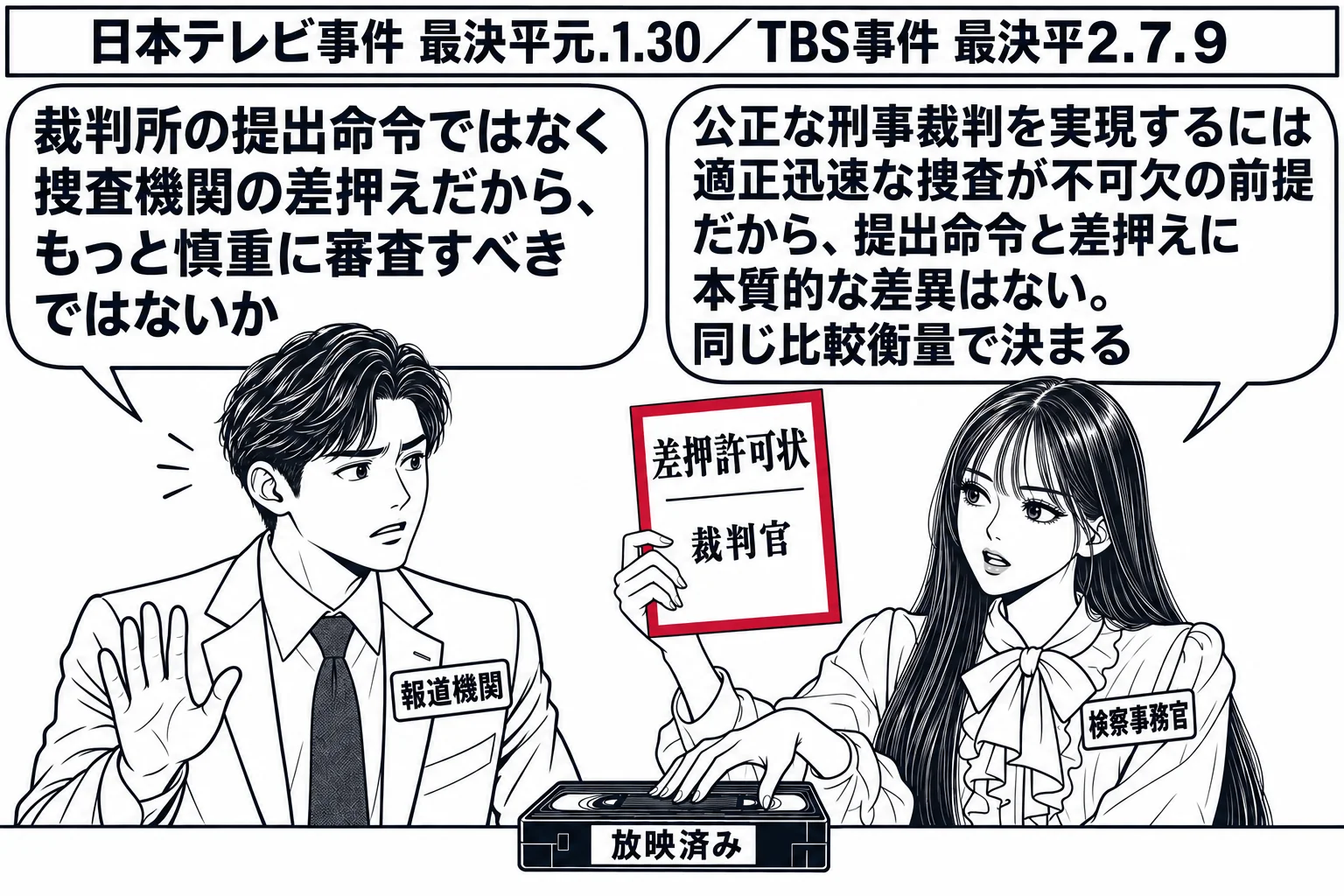 テレビ局の編集室の場面。先生が検察事務官役（札「検察事務官」）で、「差押許可状　裁判官」と書いた令状を掲げ、机の上のビデオテープ（ラベル「放映済み」）に手を伸ばしている。記者の男性（札「報道機関」）の吹き出し「裁判所の提出命令ではなく捜査機