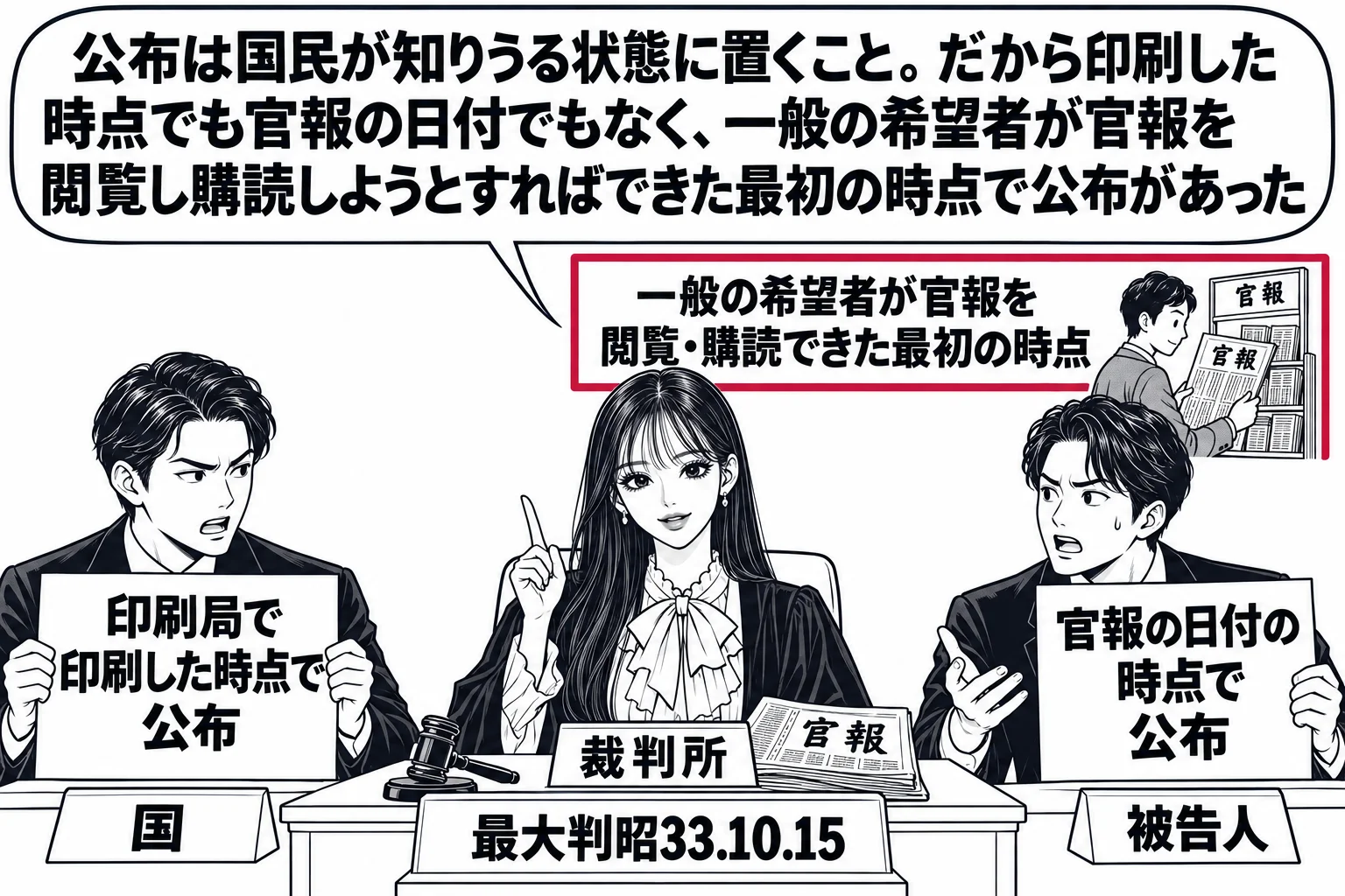 先生が裁判官役（札「裁判所」）で法廷に座り、机の上に「官報」が置かれている。左に国の代理人の男性（札「国」）が「印刷局で印刷した時点で公布」と書かれた紙を掲げ、右に被告人の男性（札「被告人」）が「官報の日付の時点で公布」と書かれた紙を掲げる