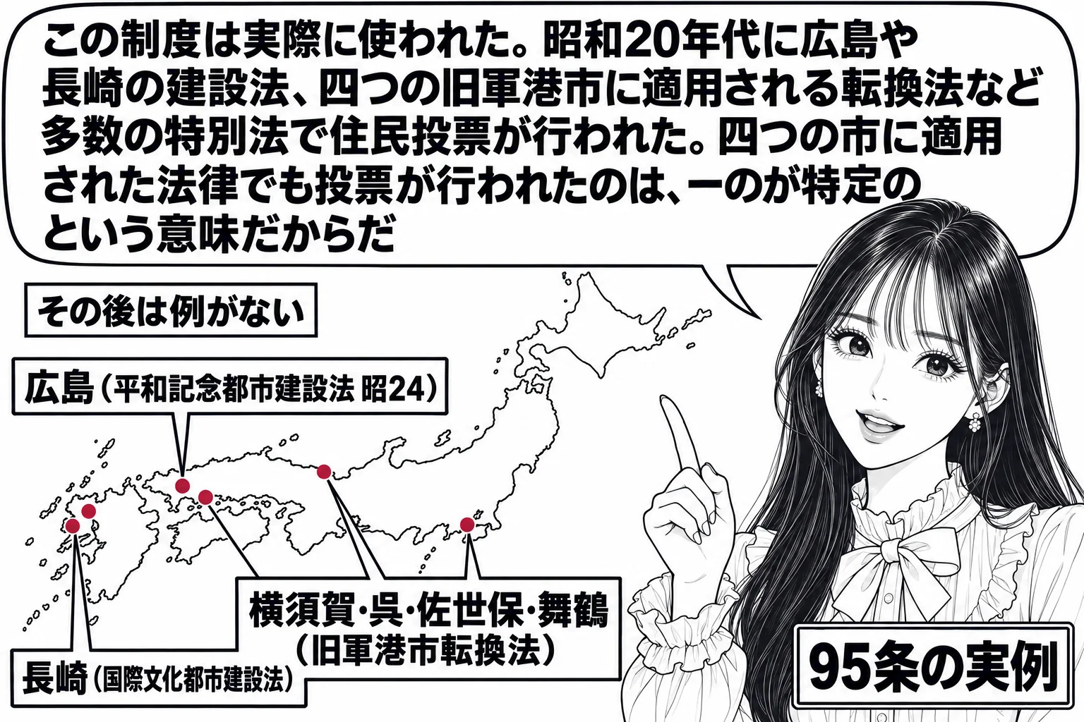 昭和20年代の地図の場面。先生が憲法の先生役（札「95条の実例」）で日本地図の前に立ち、地図に「広島（平和記念都市建設法 昭24）」「長崎（国際文化都市建設法）」「横須賀・呉・佐世保・舞鶴（旧軍港市転換法）」の深紅の印。地図の脇に「その後は