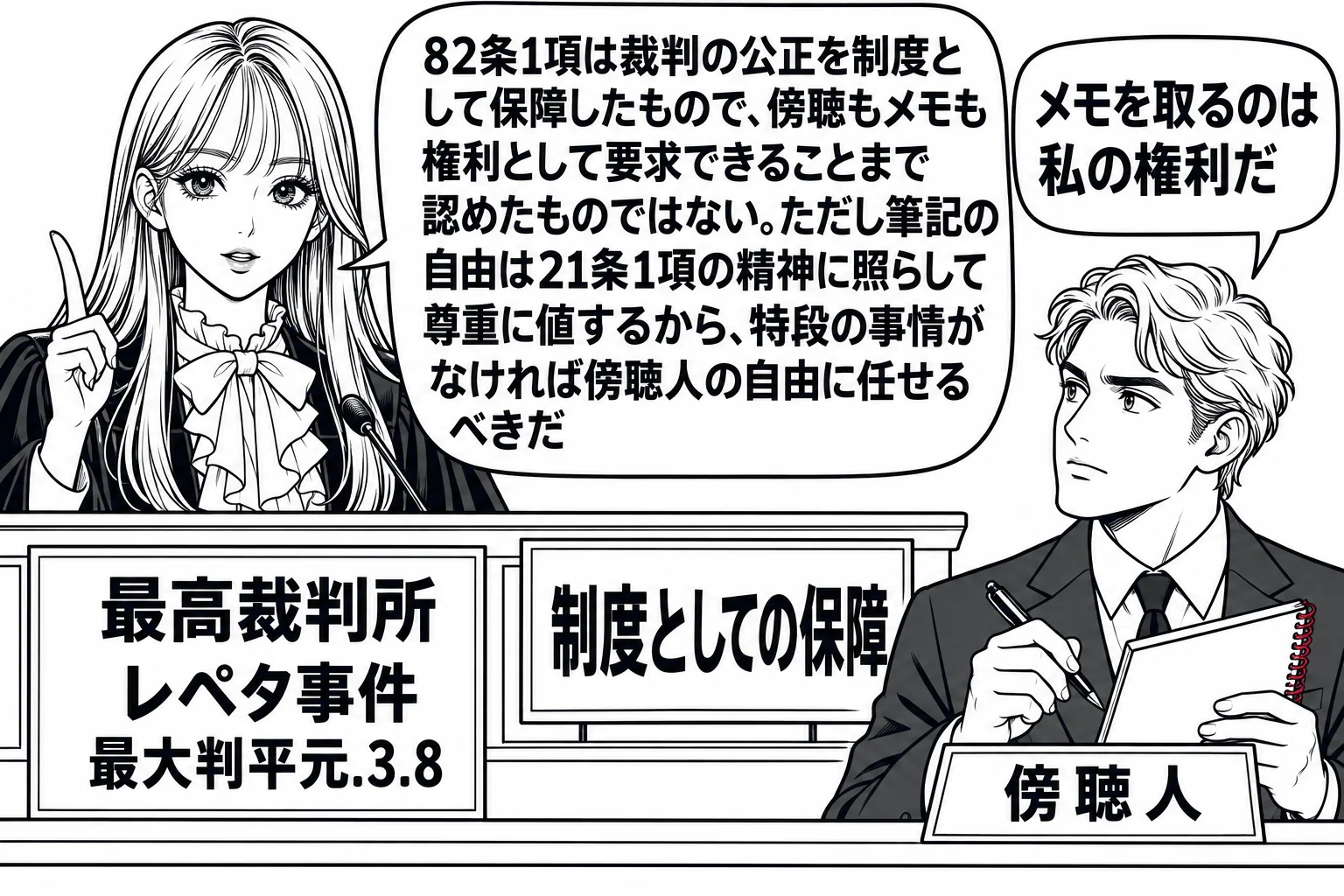 最高裁判所の大法廷の場面。先生が裁判官役（札「最高裁判所 レペタ事件 最大判平元.3.8」）で法壇に座り、傍聴席の最前列に外国人風の男性（札「傍聴人」）がノートとペンを持ち、吹き出し「メモを取るのは私の権利だ」。先生の吹き出し「82条1項は