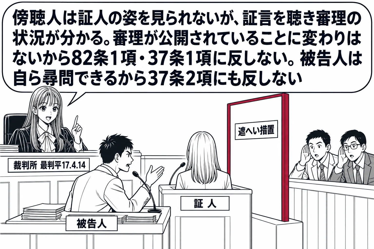 刑事法廷の場面。先生が裁判官役（札「裁判所 最判平17.4.14」）で法壇に座り、証言台に女性の証人の後ろ姿（札「証人」）が立ち、証人と傍聴席の間に大きな衝立（札「遮へい措置」）が置かれている。傍聴席の市民の男性たちは衝立の向こうを見られな