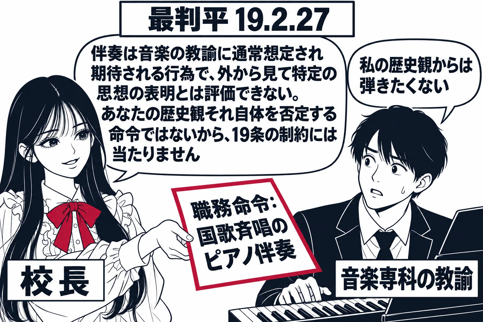 小学校の入学式の会場の場面。先生が校長役（札「校長」）で、ピアノの前に座る音楽専科の教諭の男性（札「音楽専科の教諭」）に「職務命令：国歌斉唱のピアノ伴奏」と書かれた紙を渡している。教諭の吹き出し「私の歴史観からは弾きたくない」。先生の吹き出