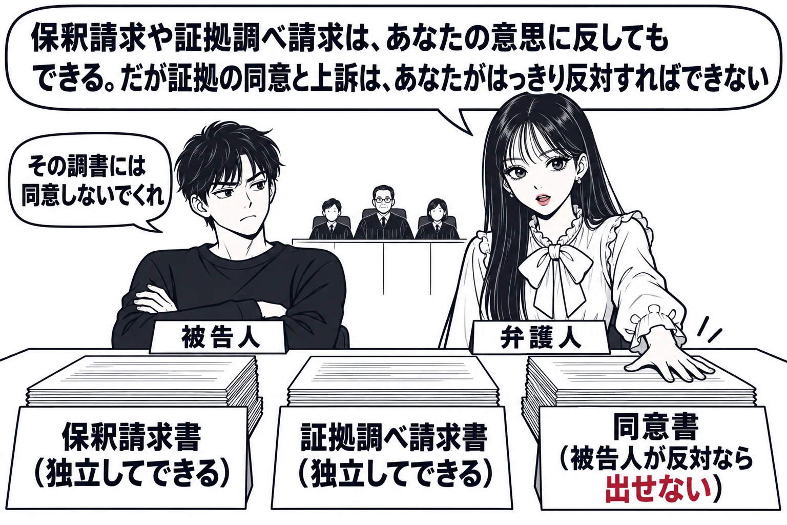 法廷の弁護人席の場面。先生が弁護人役（札「弁護人」）で立ち、隣に男性の被告人（札「被告人」）が座って腕を組み「その調書には同意しないでくれ」と小さな吹き出し。弁護人席の机の上に三つの書類の束があり、札は左から「保釈請求書（独立してできる）」