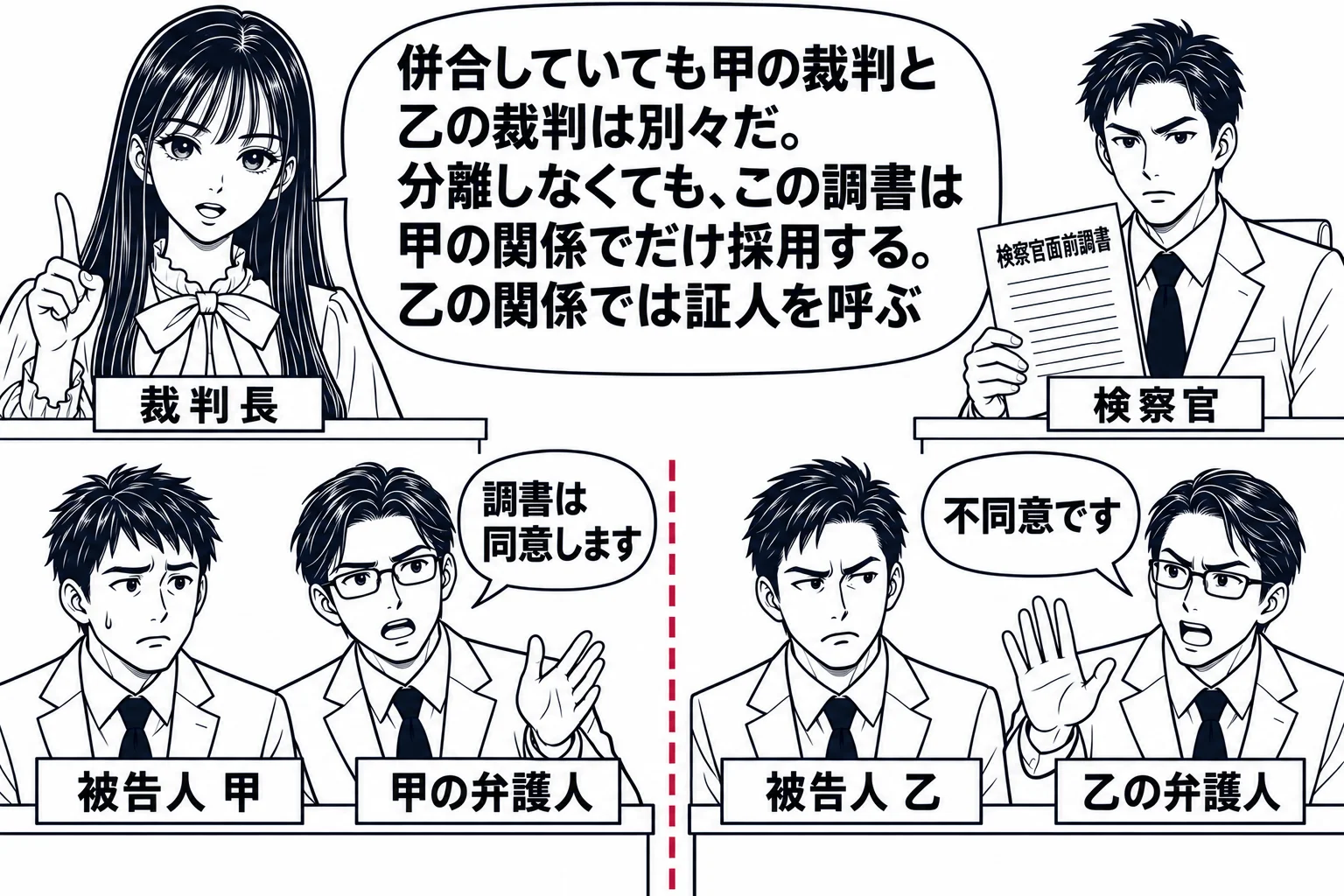 法廷の場面。先生が裁判長役（札「裁判長」）で法壇に座り、法壇の前に被告人席が二つ並び、左に被告人の男性（札「被告人 甲」）とその弁護人（札「甲の弁護人」）、右に被告人の男性（札「被告人 乙」）とその弁護人（札「乙の弁護人」）。甲の弁護人の小