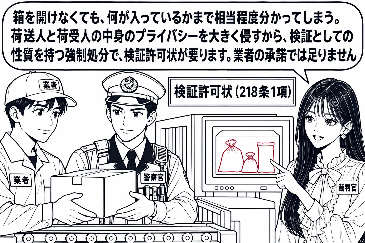 宅配便の営業所のバックヤードの場面。ベルトコンベアの脇にエックス線検査装置が置かれ、モニターに段ボール箱の中身の射影（袋状の物の輪郭）が映っている。男性の捜査員（札「警察官」）が装置の前に立ち、宅配便業者の制服の男性（札「業者」）が荷物を手