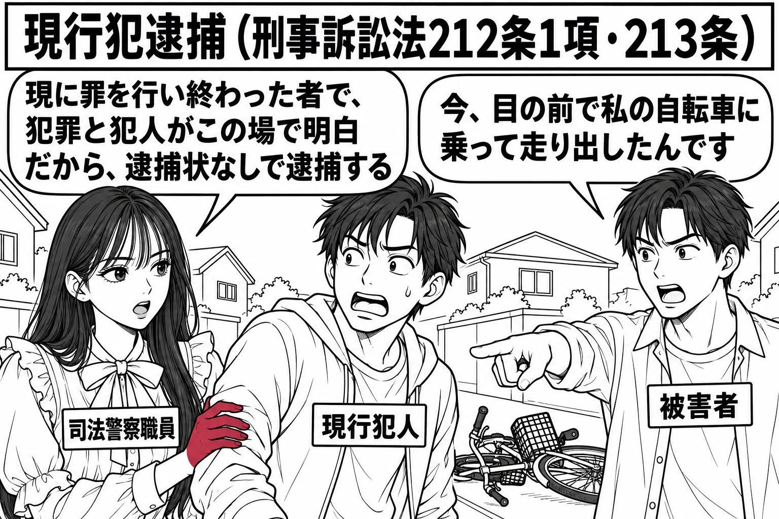 昼の住宅街の路上の場面。先生が警察官役（札「司法警察職員」）で、倒れた自転車のそばに立つ男性（札「現行犯人」）の腕を取っている。少し離れて自転車の持ち主の男性（札「被害者」）が指をさしている。被害者の吹き出し「今、目の前で私の自転車に乗って