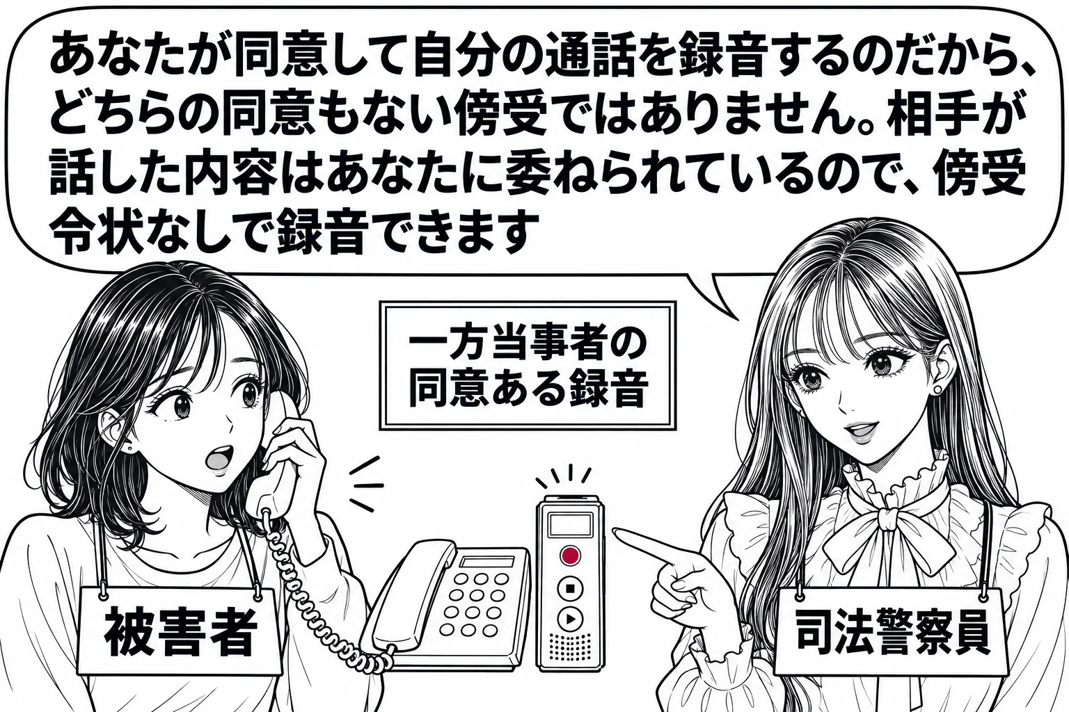 一般家庭の居間の場面。女性（札「被害者」）が固定電話の受話器を耳に当てて話しており、電話機の横に小型の録音機が置かれて録音ランプが点いている。先生が隣に座る警察官役（札「司法警察員」）で、録音機を指しながら小声で話している。先生の吹き出し「