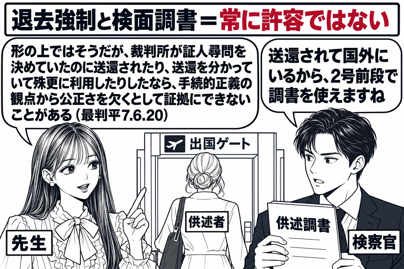 空港の出国ゲート前の場面。遠くにゲートへ向かう外国人の女性の後ろ姿（札「供述者」）。手前で先生（札「先生」）が男性の検察官（札「検察官」）に話している。検察官は「供述調書」と書かれた書面を手に持ち、吹き出し「送還されて国外にいるから、2号前