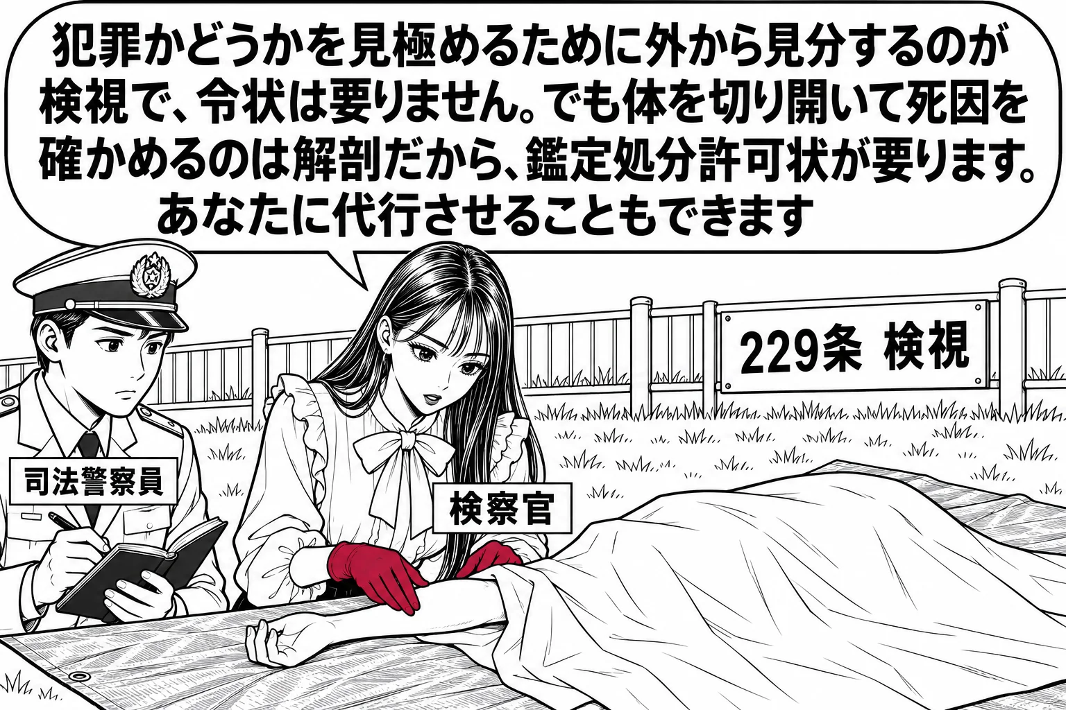 公園の草むらの場面。ブルーシートの上に布をかけられた人の形があり（顔や傷は描かない）、先生が検察官役（札「検察官」）で手袋をはめてしゃがみ、布の端から見える腕の外側を観察している。隣に制服の男性警察官（札「司法警察員」）が立ち、手帳を持って