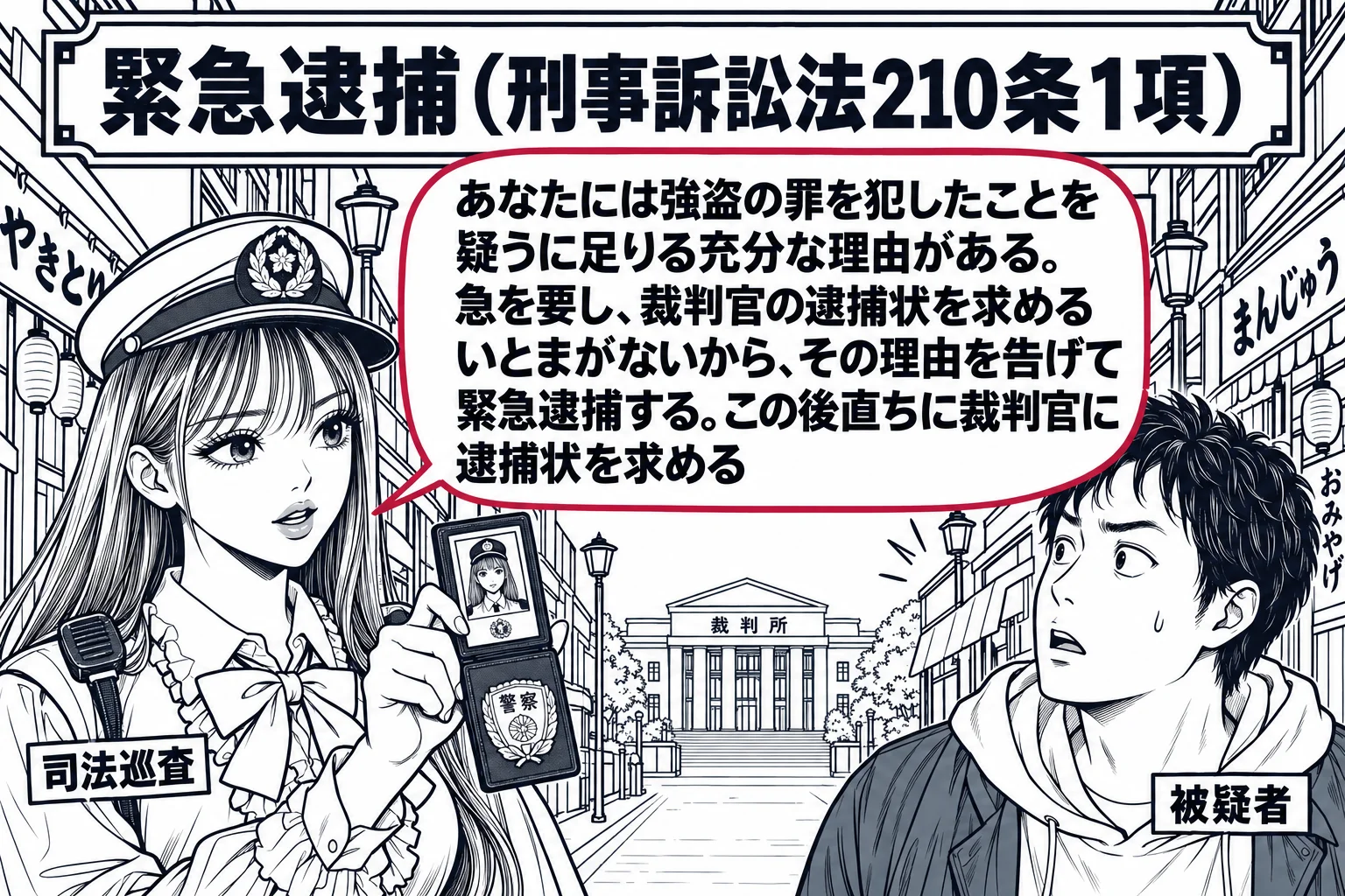 夕方の商店街の路上の場面。先生が警察官役（札「司法巡査」）で、男性（札「被疑者」）の前に立ち、手帳を開いて見せている。先生の手には逮捕状はない。先生の吹き出し「あなたには強盗の罪を犯したことを疑うに足りる充分な理由がある。急を要し、裁判官の