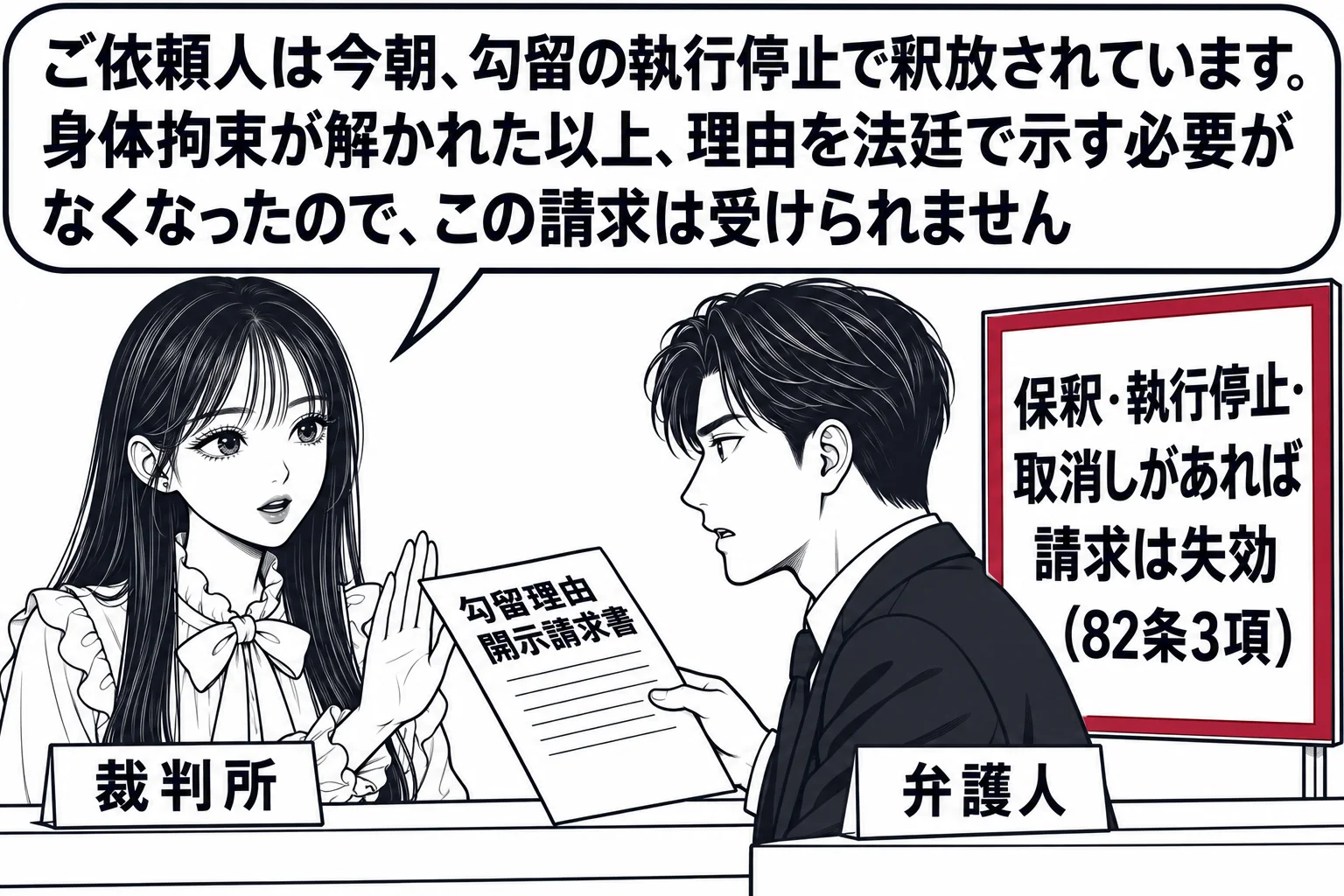 裁判所の受付の場面。先生が裁判所の係員役（札「裁判所」）で窓口に座り、弁護士の男性（札「弁護人」）が「勾留理由開示請求書」を差し出している。窓口の横の掲示板に札「保釈・執行停止・取消しがあれば請求は失効（82条3項）」。先生の吹き出し「ご依