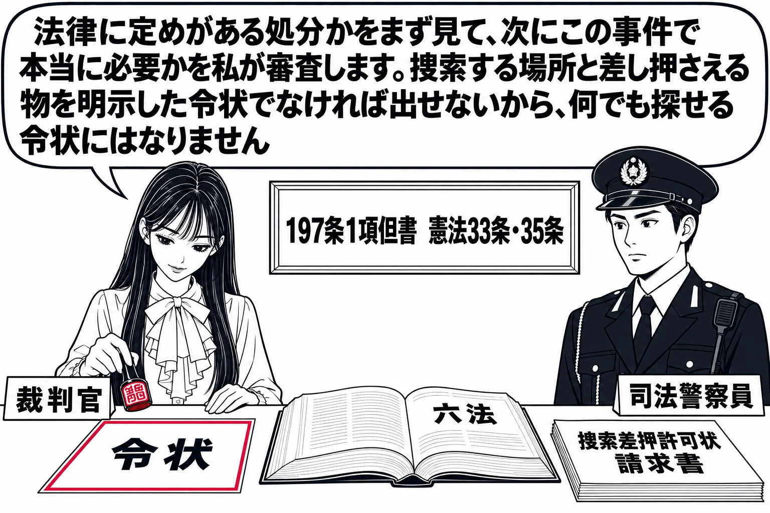 裁判所の裁判官室の場面。先生が裁判官役（札「裁判官」）で机に向かい、机の上の「捜索差押許可状請求書」と開いた六法を見比べながら、令状用紙に印を押そうとしている。机の前に制服の男性警察官（札「司法警察員」）が直立して待っている。先生の吹き出し