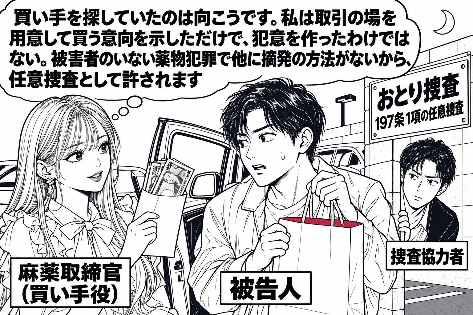 夜の駐車場の場面。男性（札「被告人」）が紙袋を提げて車から降り、先生が買い手を装った麻薬取締官役（札「麻薬取締官（買い手役）」）で、現金の入った封筒を見せながら向かい合っている。少し離れた物陰に、捜査協力者の男性（札「捜査協力者」）が立って