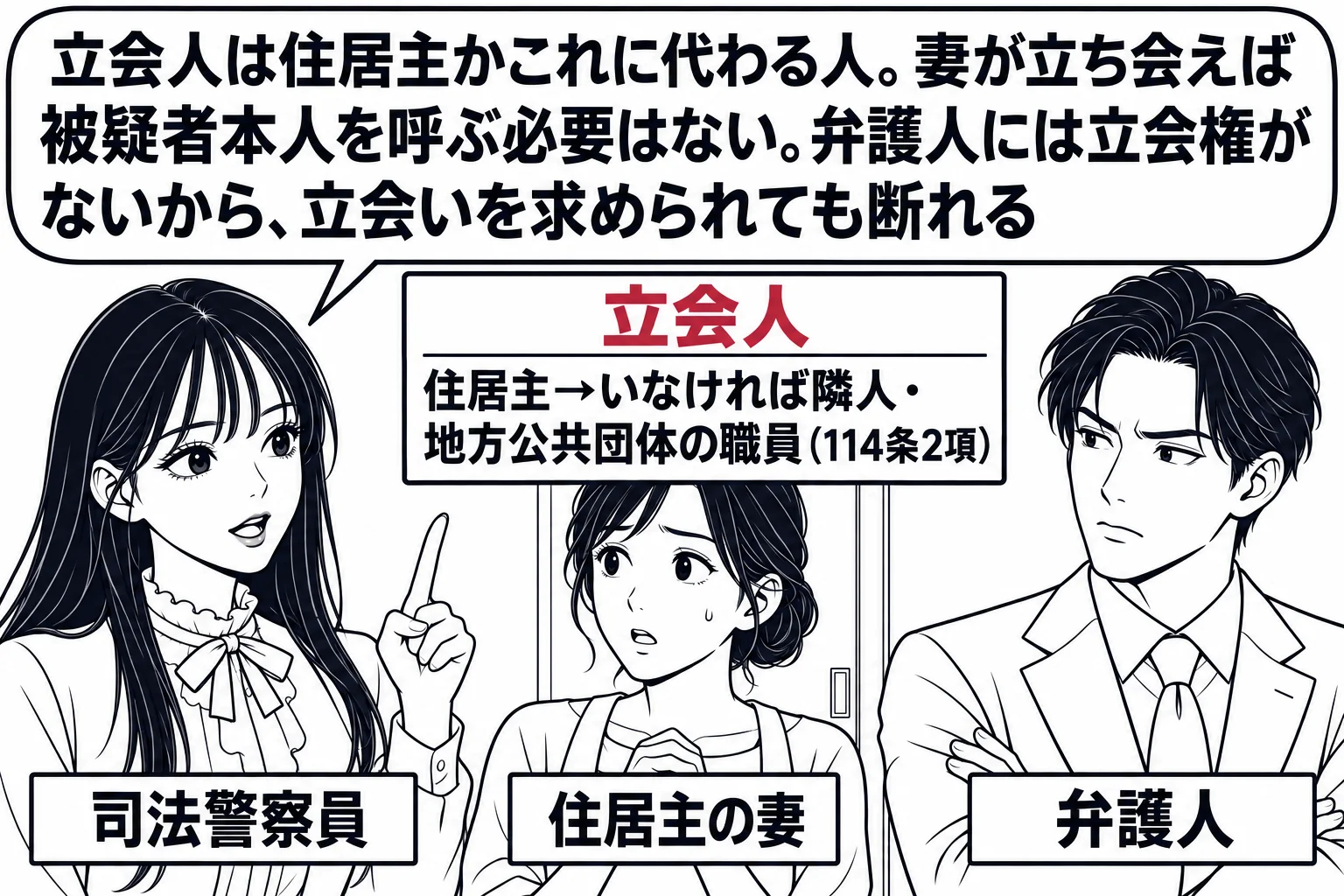 被疑者の自宅の玄関の場面。先生が警察官役（札「司法警察員」）で、玄関に立つ女性（札「住居主の妻」）に向いている。隣に腕を組む男性（札「弁護人」）が立っている。先生の吹き出し「立会人は住居主かこれに代わる人。妻が立ち会えば被疑者本人を呼ぶ必要