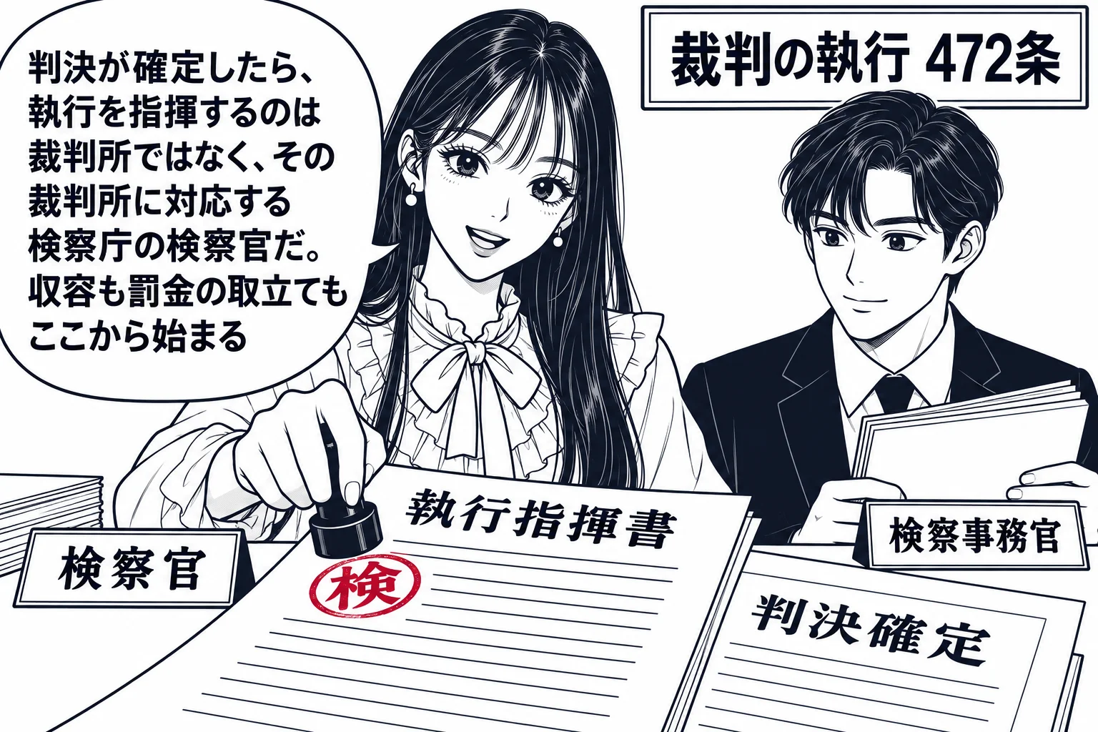 検察庁の執務室の場面。先生が検察官役（札「検察官」）で机に向かい、確定した判決書（札「判決確定」）に執行指揮書と書かれた紙を重ねて押印している。横に立つ男性（札「検察事務官」）。先生の吹き出し「判決が確定したら、執行を指揮するのは裁判所では